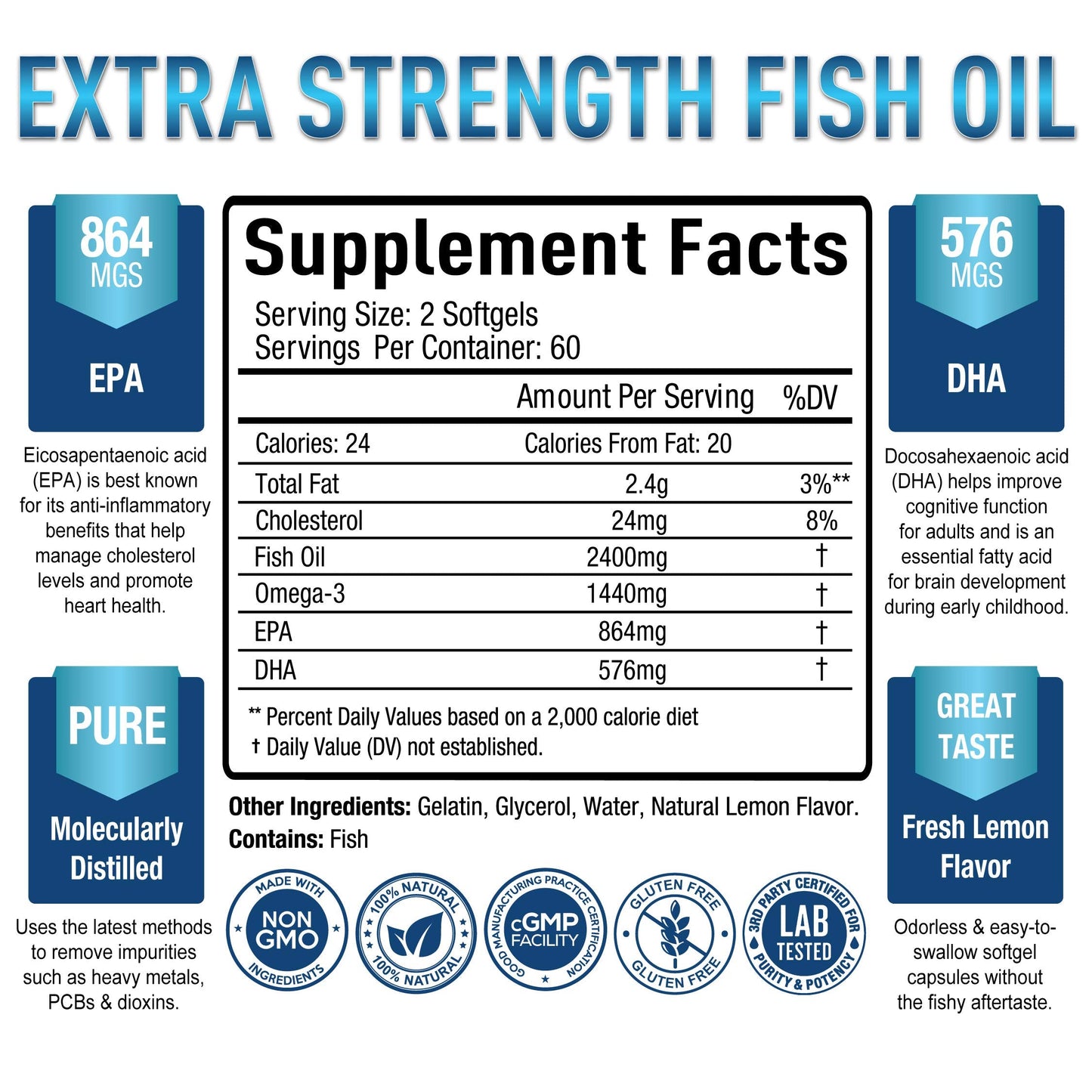 Premium Omega 3 Fish Oil Supplement 2400mg - Burpless Fish Oil Omega3 Softgels Purely OptimalUS supplements
