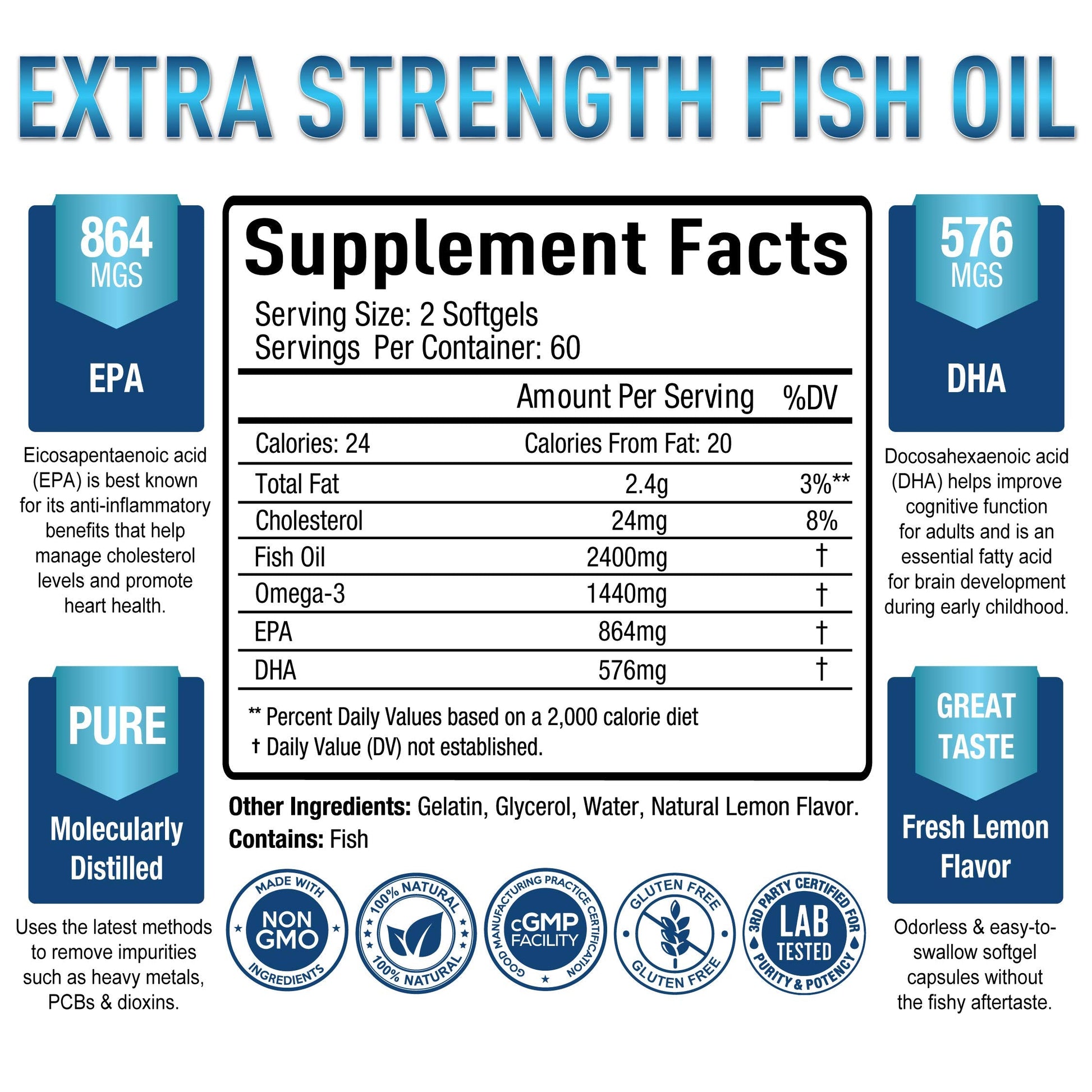 Premium Omega 3 Fish Oil Supplement 2400mg - Burpless Fish Oil Omega3 Softgels Purely OptimalUS supplements