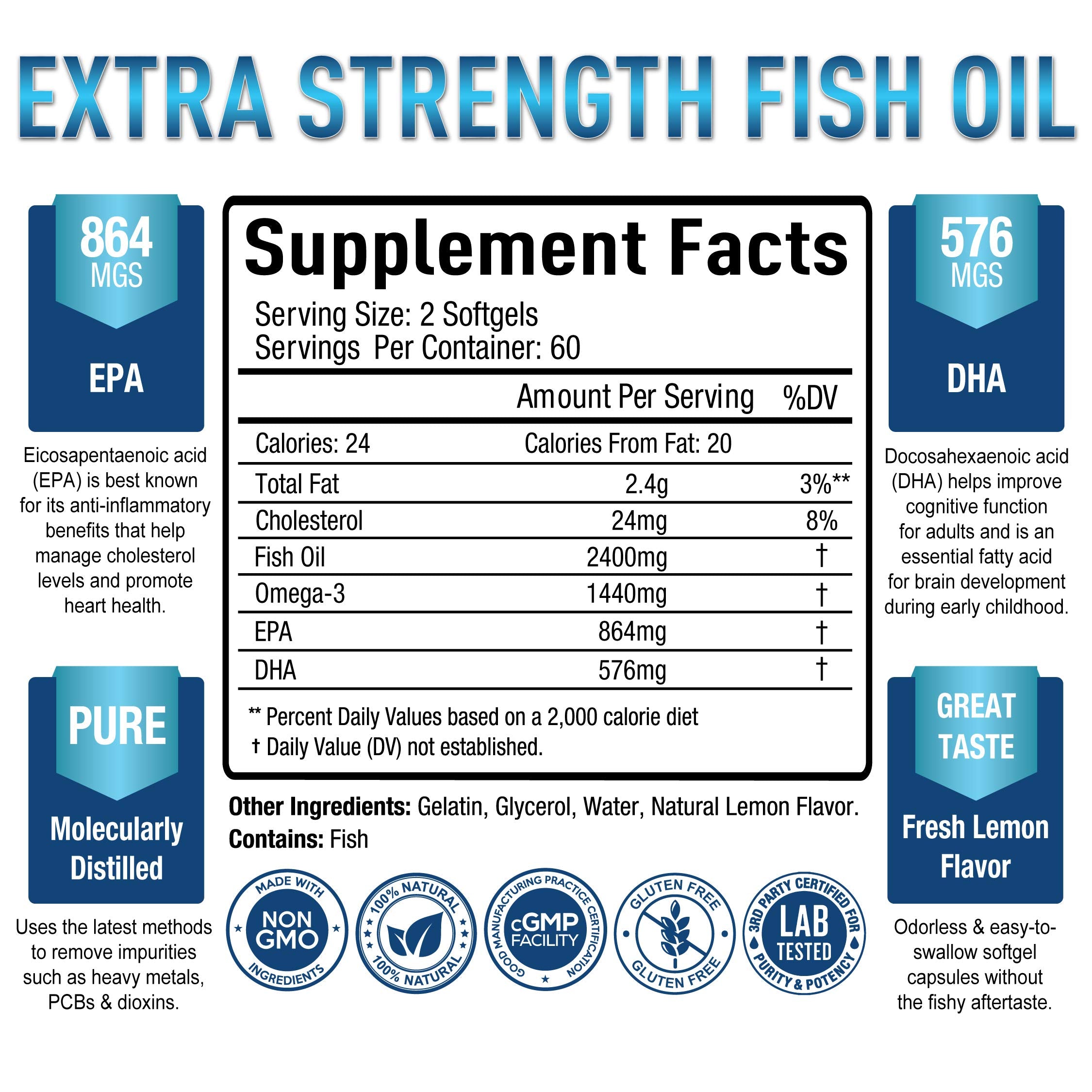Premium Omega 3 Fish Oil Supplement 2400mg - Burpless Fish Oil Omega3 Softgels Purely OptimalUS supplements