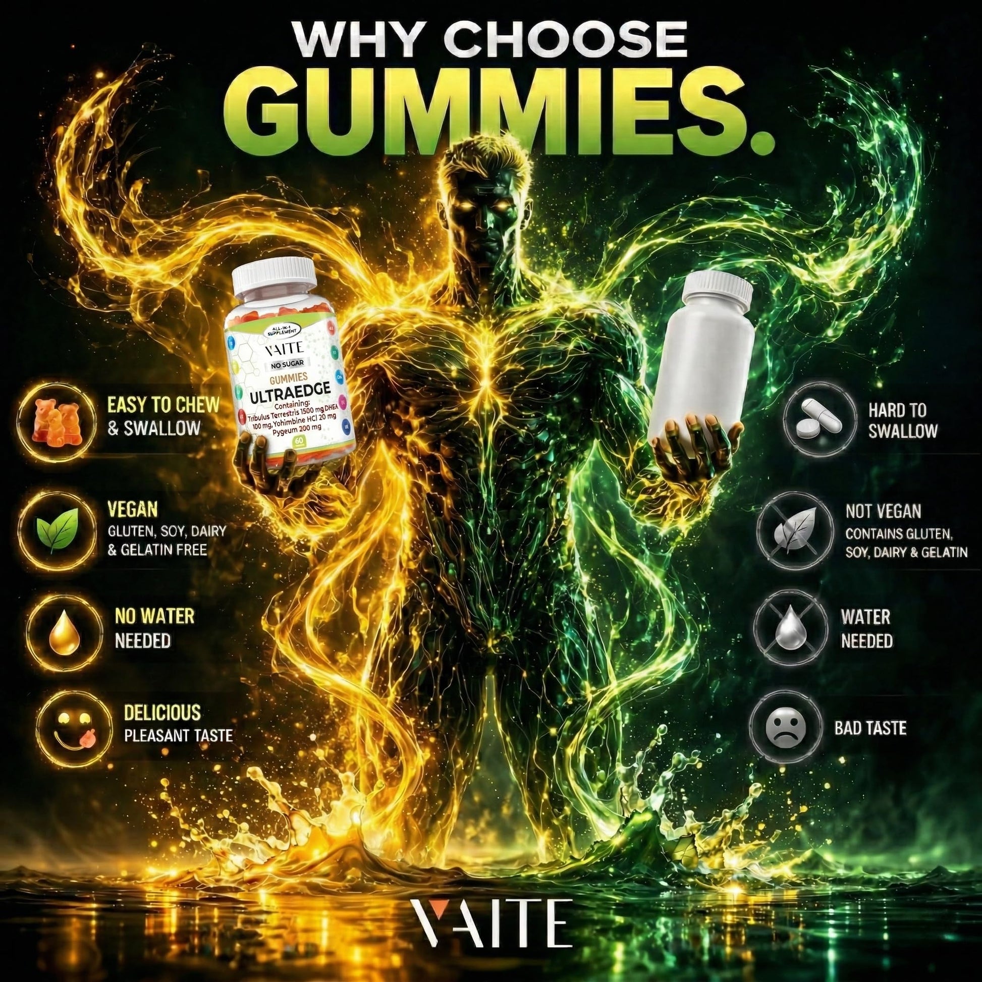 VAITE UltraEdge Herbal Complex Gummies – Tribulus Terrestris 1500mg, DHEA 100mg, Yohimbine HCl 20mg, Pygeum 200mg, Plant-Based Blend, 60 Vegan Gummies, Non-GMO, Gluten-Free, Adult Supplement VAITEAu supplements