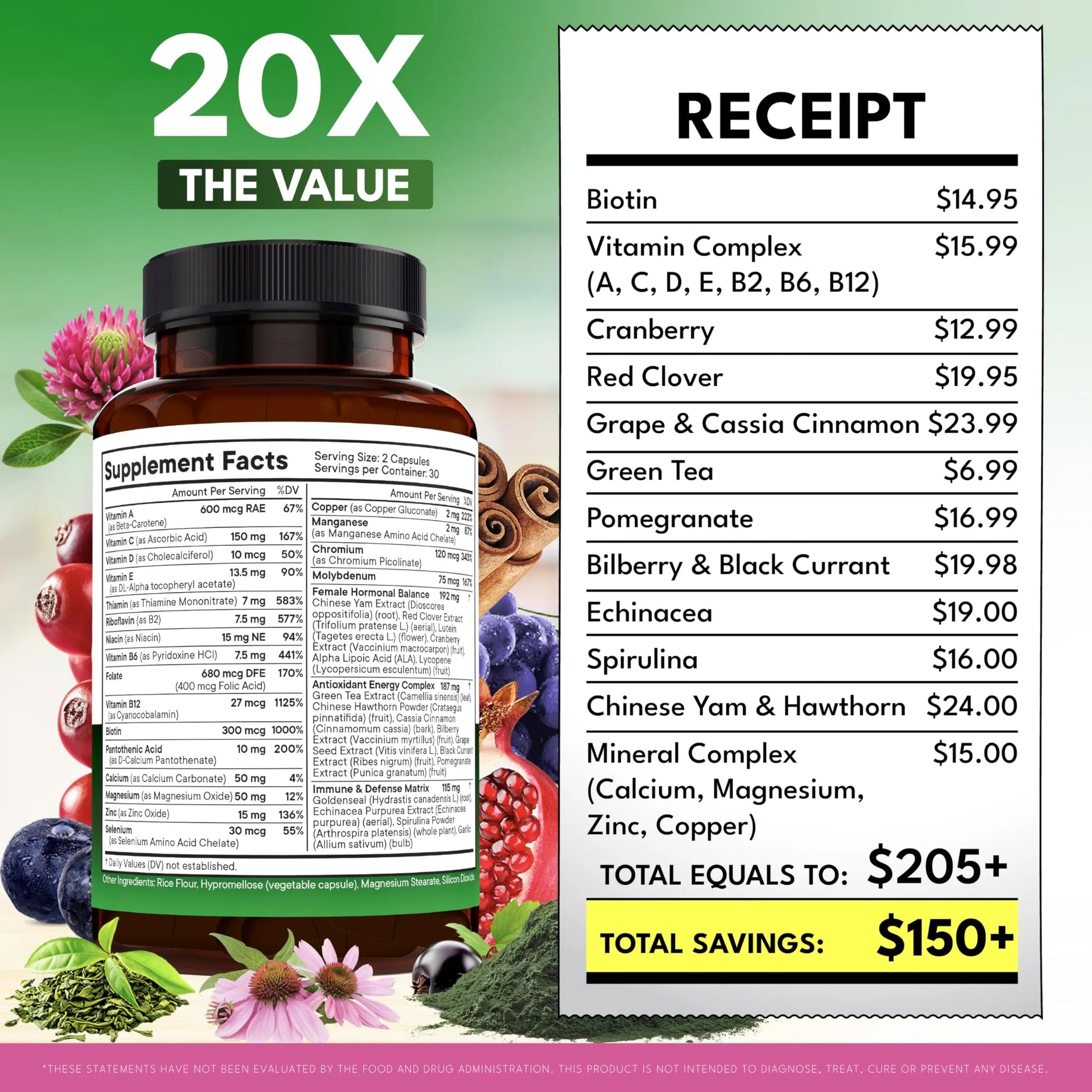 NEW AGE Multivitamin for Women - B-Complex, Whole Foods, Hair Support, Iron - All in1 Womens Multivitamin NEW AGEAu supplements