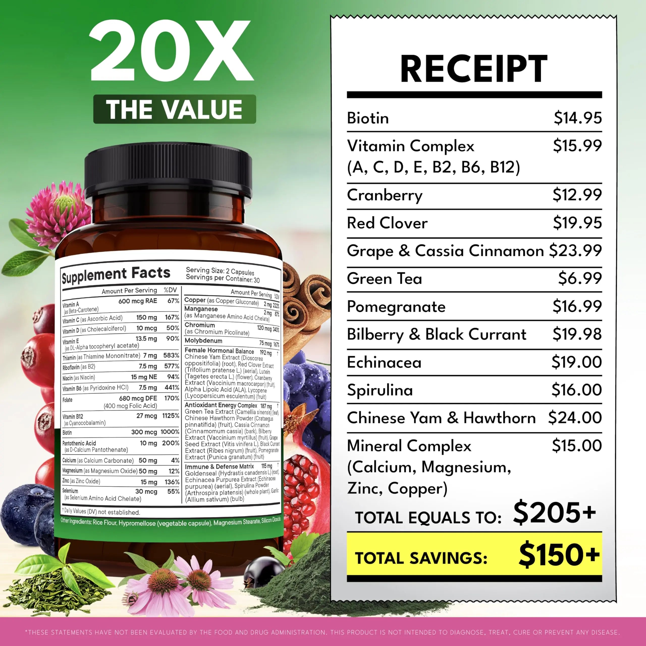 NEW AGE Multivitamin for Women - B-Complex, Whole Foods, Hair Support, Iron - All in1 Womens Multivitamin NEW AGEAu supplements