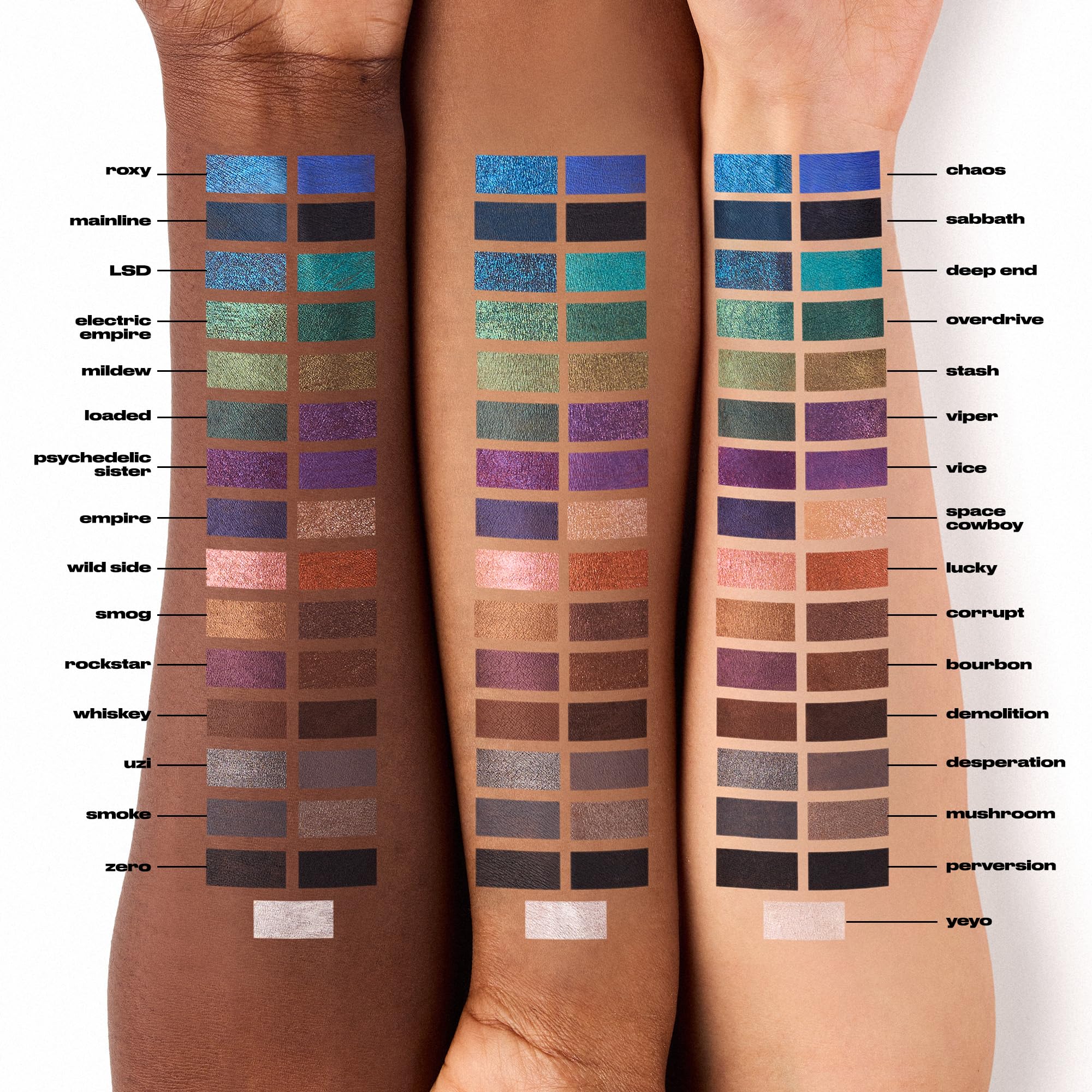 URBAN DECAY 24/7 Glide-On Waterproof Eyeliner Pencil - Smudge-Proof, Long-Lasting, Transfer-Proof, Up to 16HR Wear, Smooth No-Tug Formula, Perversion (Matte Blackest Black) - 0.04 oz URBAN DECAYAu supplements