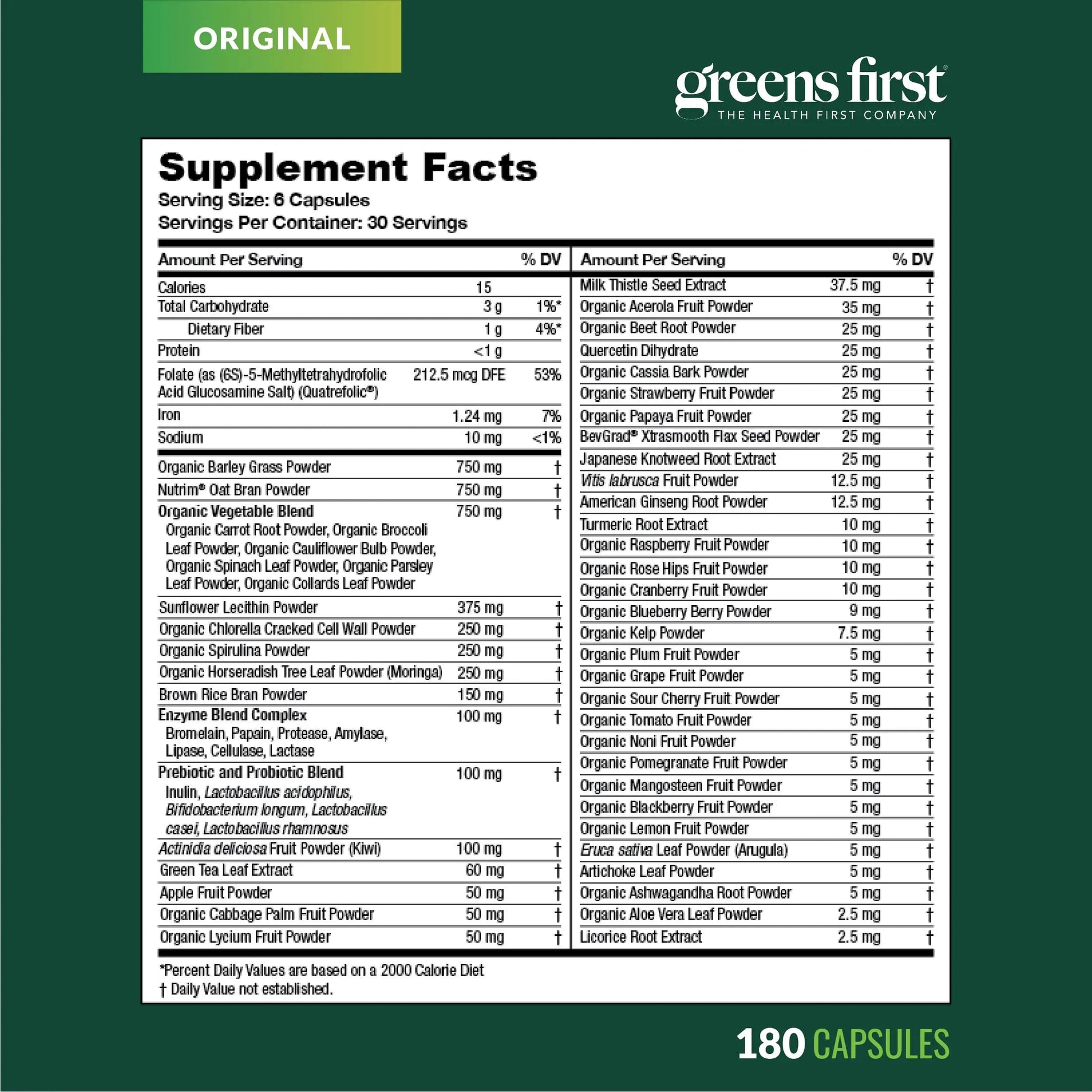 Greens First Phytonutrient Capsules - 49 Antioxidant-Rich Superfoods with Organic Fruits & Veggies, Prebiotics, Probiotics Greens FirstAu supplements