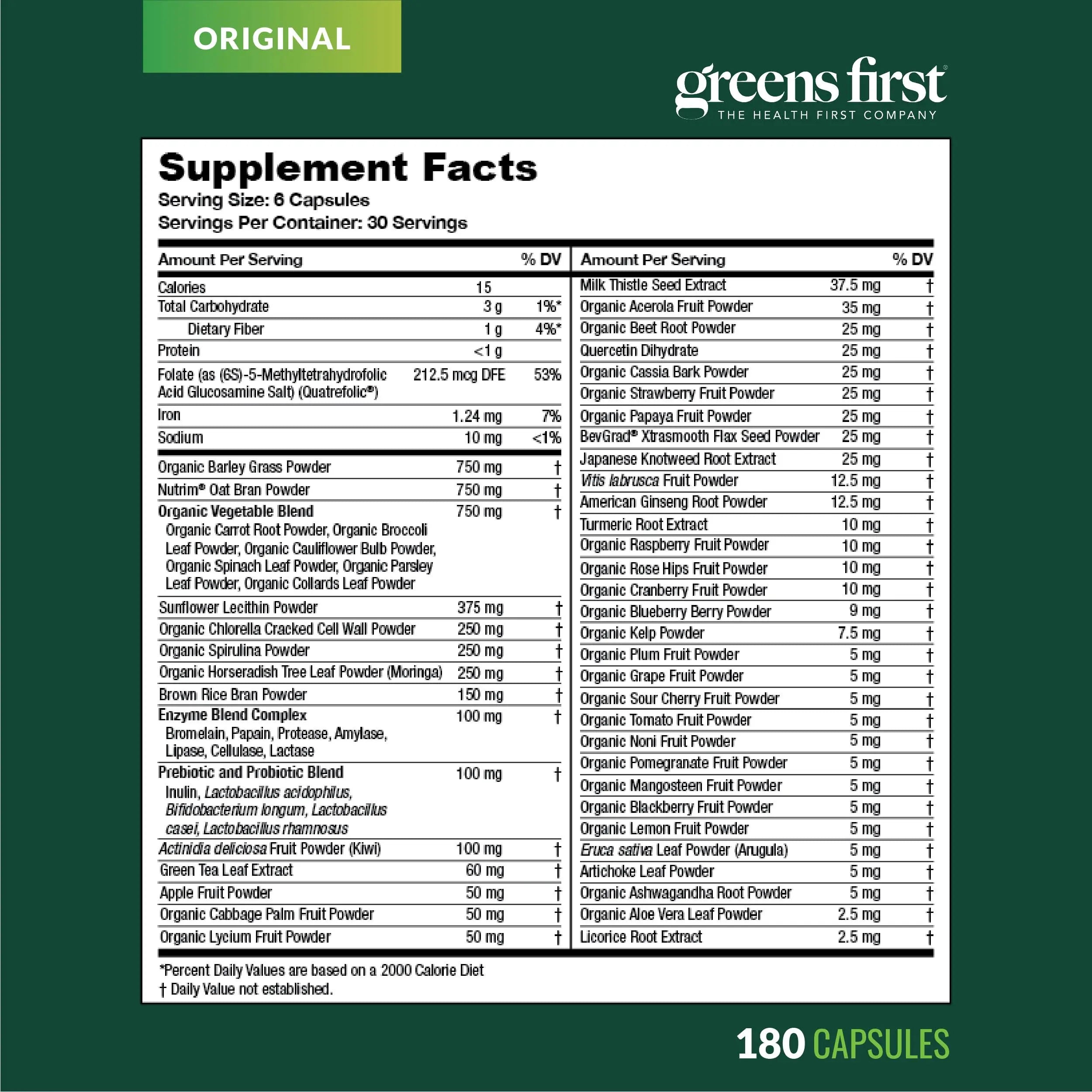 Greens First Phytonutrient Capsules - 49 Antioxidant-Rich Superfoods with Organic Fruits & Veggies, Prebiotics, Probiotics Greens FirstAu supplements