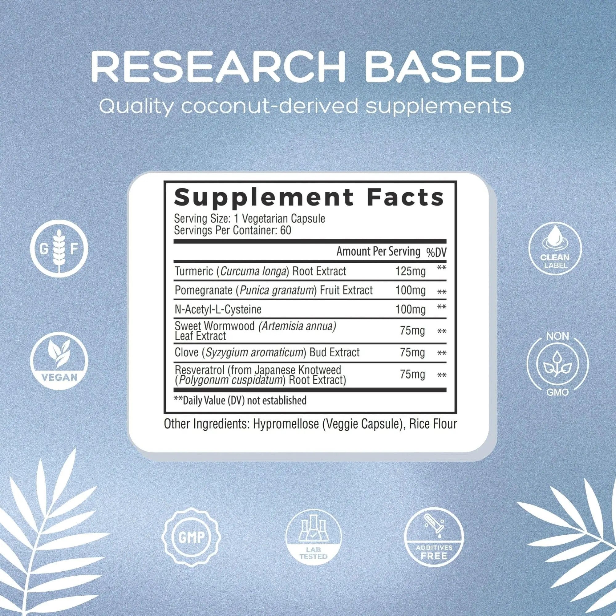 Natural Cure Labs Biofilm Complex – Premium Biofilm Formula Botanicals & Herbs | Biofilm Product for Digestion & Immune Support | Natural Cure LabsAu supplements