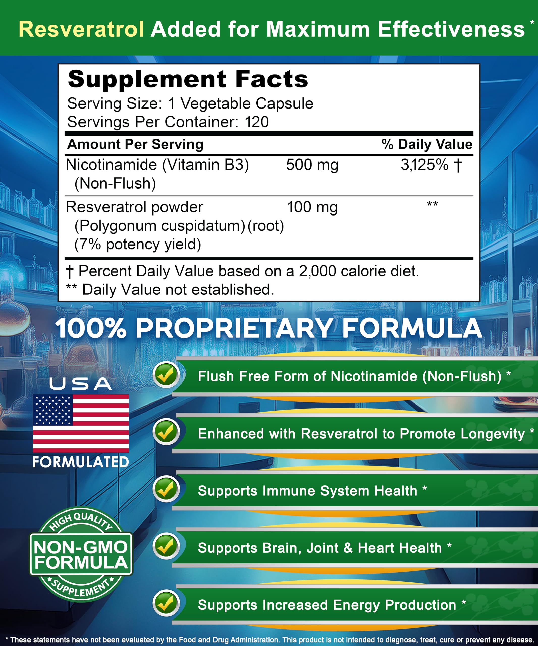 aSquared Nutrition Nicotinamide with Resveratrol - 120 Veggie Capsules - Vitamin B3 500mg (Niacinamide Flush Free) - Supplement Pills to Support NAD, Skin Cell Health & Energy aSquared NutritionAu supplements