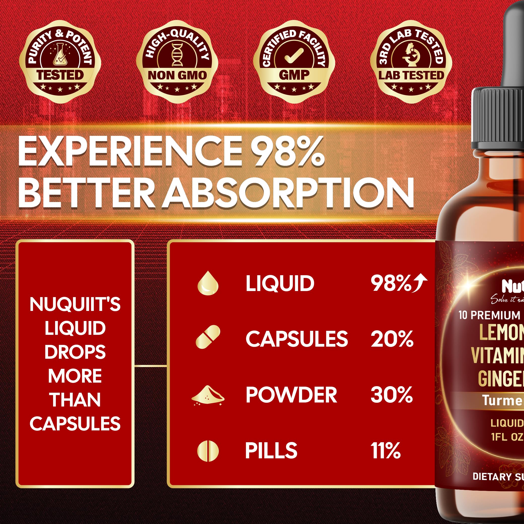 NUQIIT 10in1 Lemon Balm Tincture Blend Includes Vitamin D3, Vitamin K2, Lemon Balm, Ginger, Turmeric, Ceylon Cinnamon and More - 1 FL Oz - 60 Day Supply NUQIITAu supplements