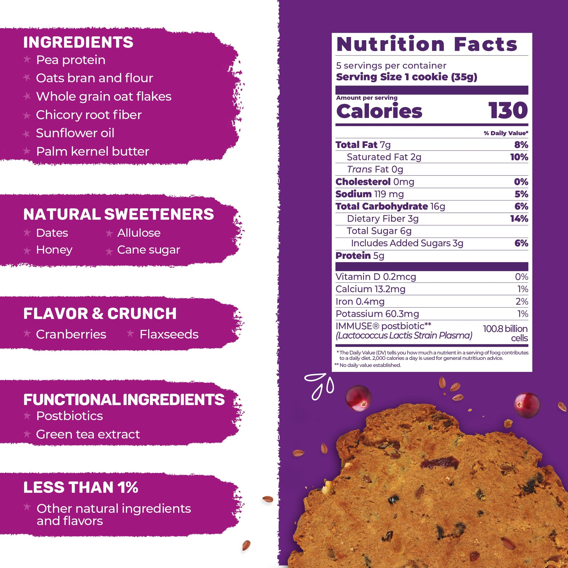 3PM Afternoon Bites Cranberry Flaxseed Cookies with Postbiotics, 5g of Protein, 15 Cookies 3PM AFTERNOON BITESAu supplements