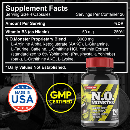 Colossal Labs Nitric Oxide Booster with L-Arginine, Extreme Pumps to Build Strength Goliath LabsUS supplements