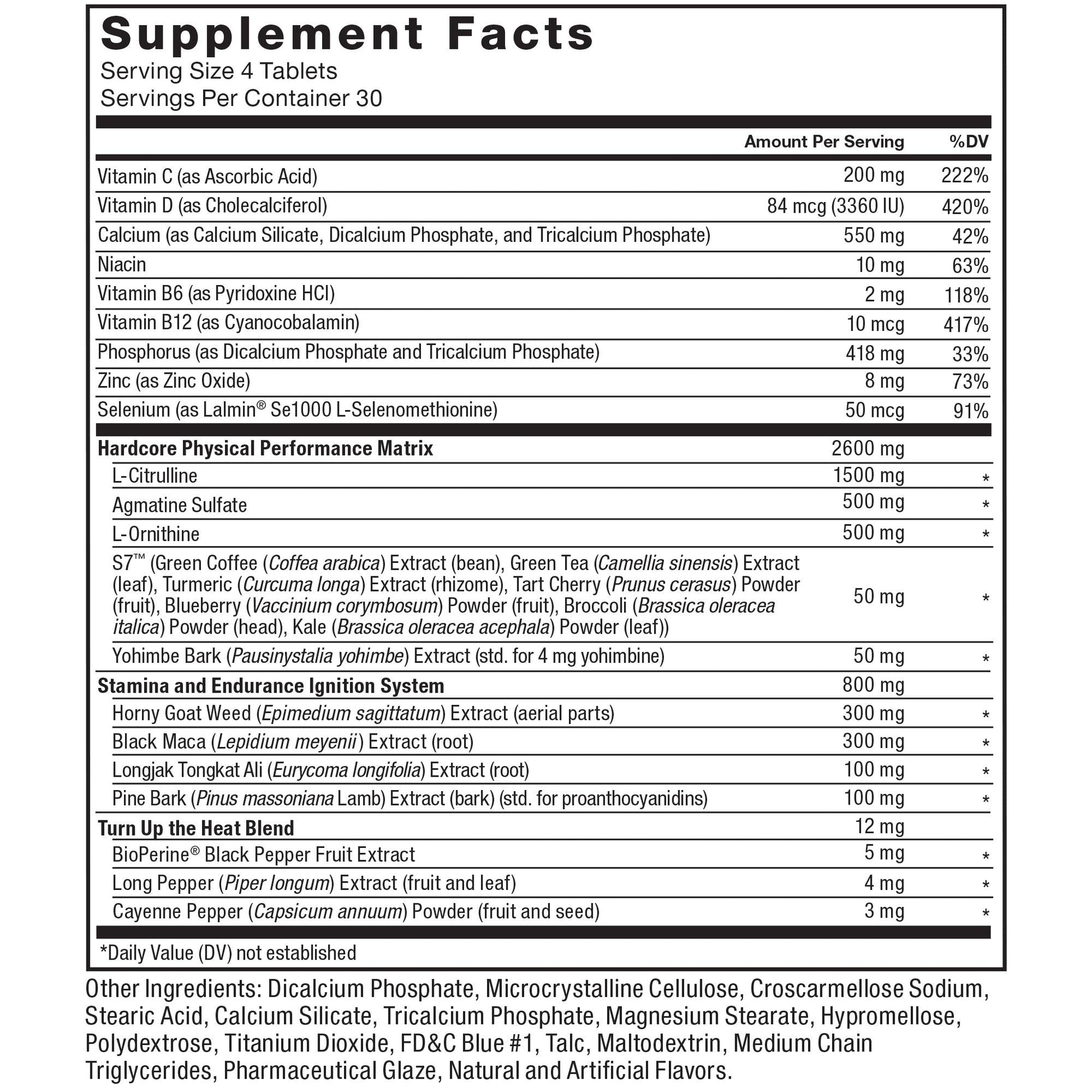 Force Factor Score! Hardcore Nitric Oxide Booster Supplement for Men with L-Citrulline Force FactorAu supplements