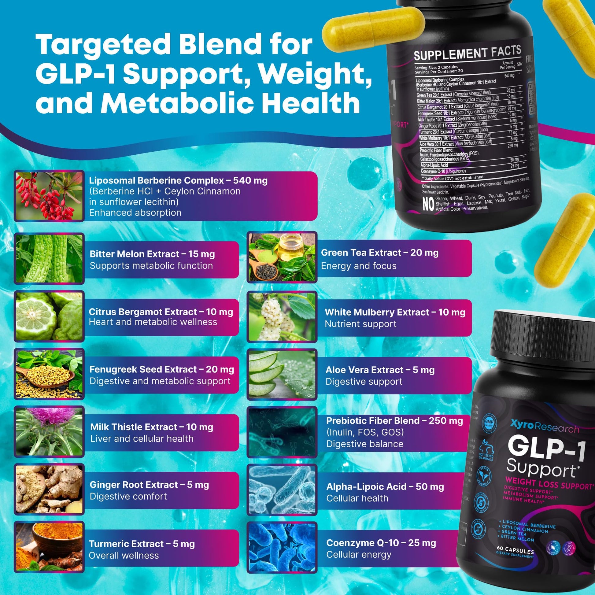 Xyro Research GLP-1 Support Weight Loss Supplement - Appetite Suppressant & Metabolism Booster to Support Natural Hunger Control Curb Cravings Burn Fat & Gut Wellness Xyro ResearchAu supplements