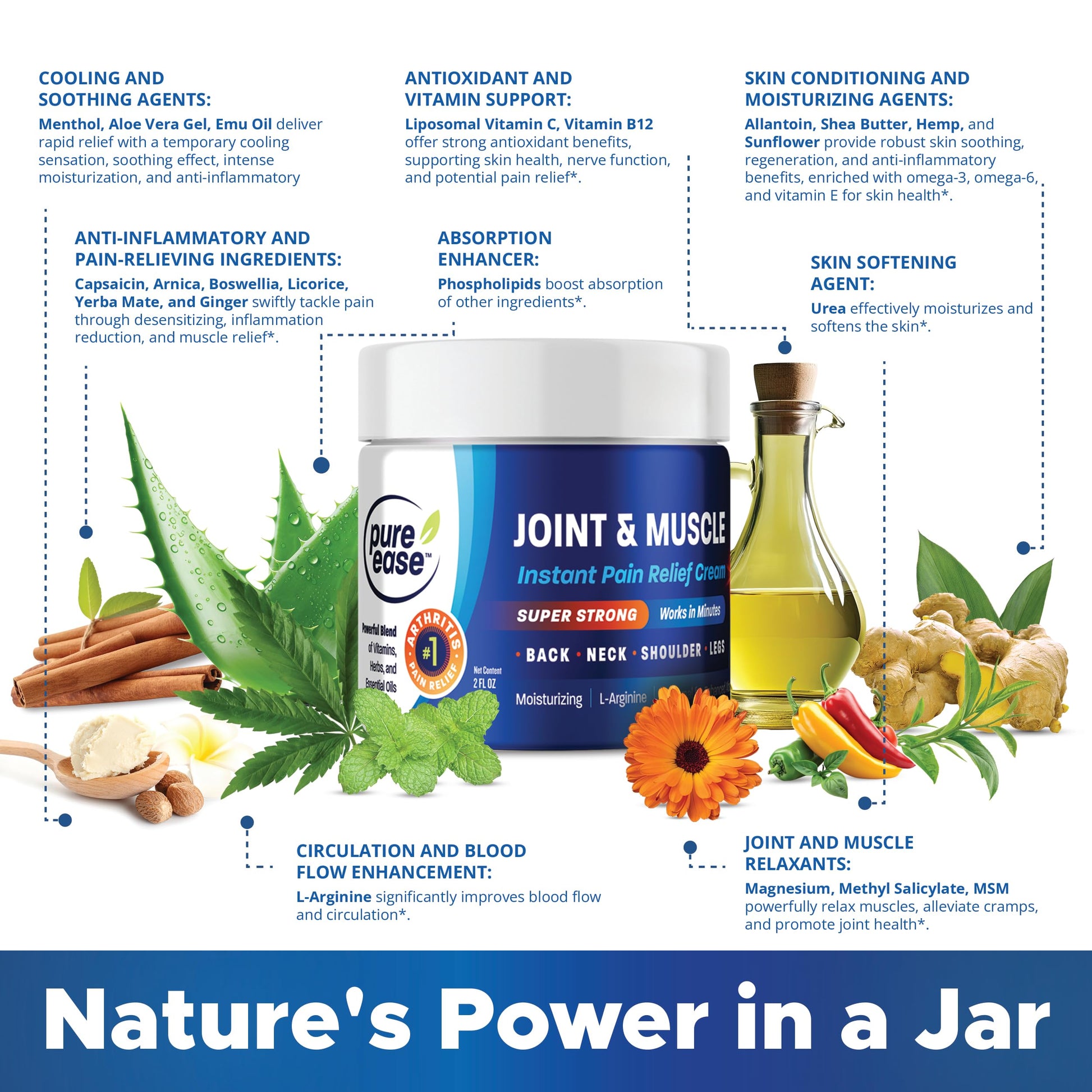 Pure Ease Arthritis Pain Relief Cream for Back 3 in 1 Maximum Instant Relief 2 OZ - Fast-Acting Muscle Pain Cream Extra Strength Joint & Knee - Powerful Formula for Neck Shoulder & Lower Back Pure EaseAu supplements