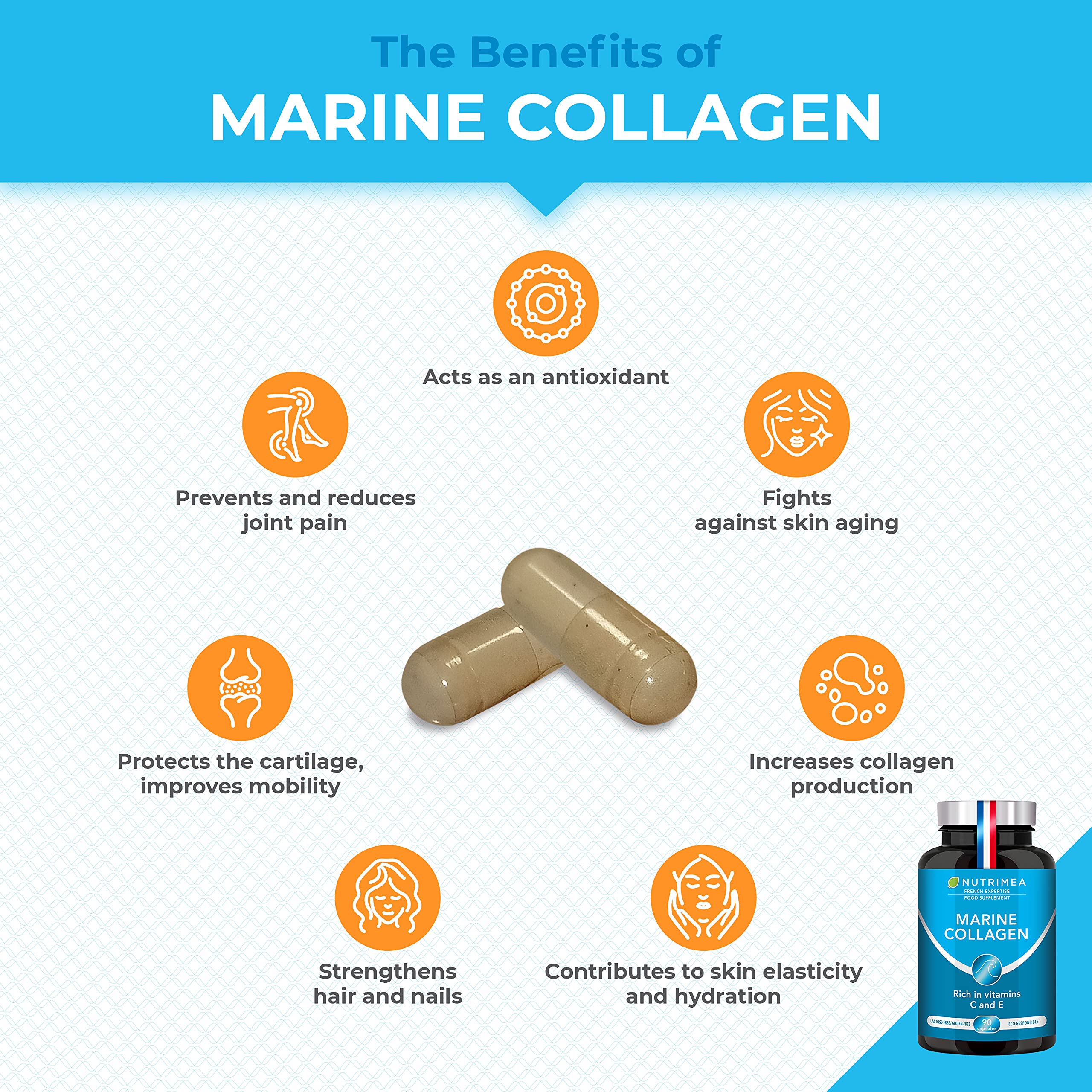 Pure Marine Collagen (900mg) - Enriched with Vitamins C and E – Patented Premium Type I & II Hydrolysed Collagen PlastimeaAu supplements
