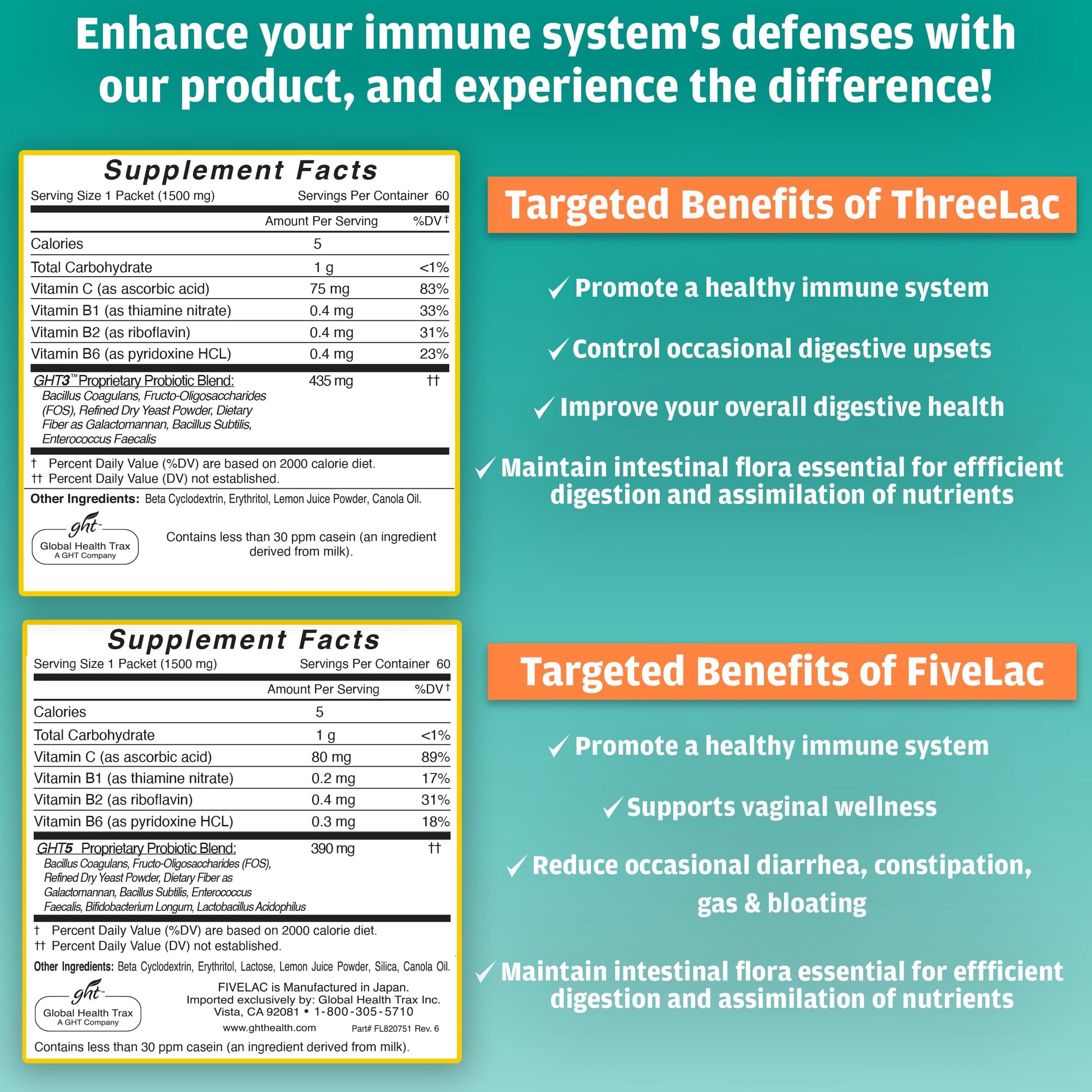 Global Health Trax GHT - FiveLac + Threelac Lemon Probiotic Powder Drink Mix, Probiotics for Women, Men, Kids, Smooth Digestive Support & Elimination, Relieves Constipation & Gas - 60 Packets, Non-GMO ght Global Health TraxAu supplements
