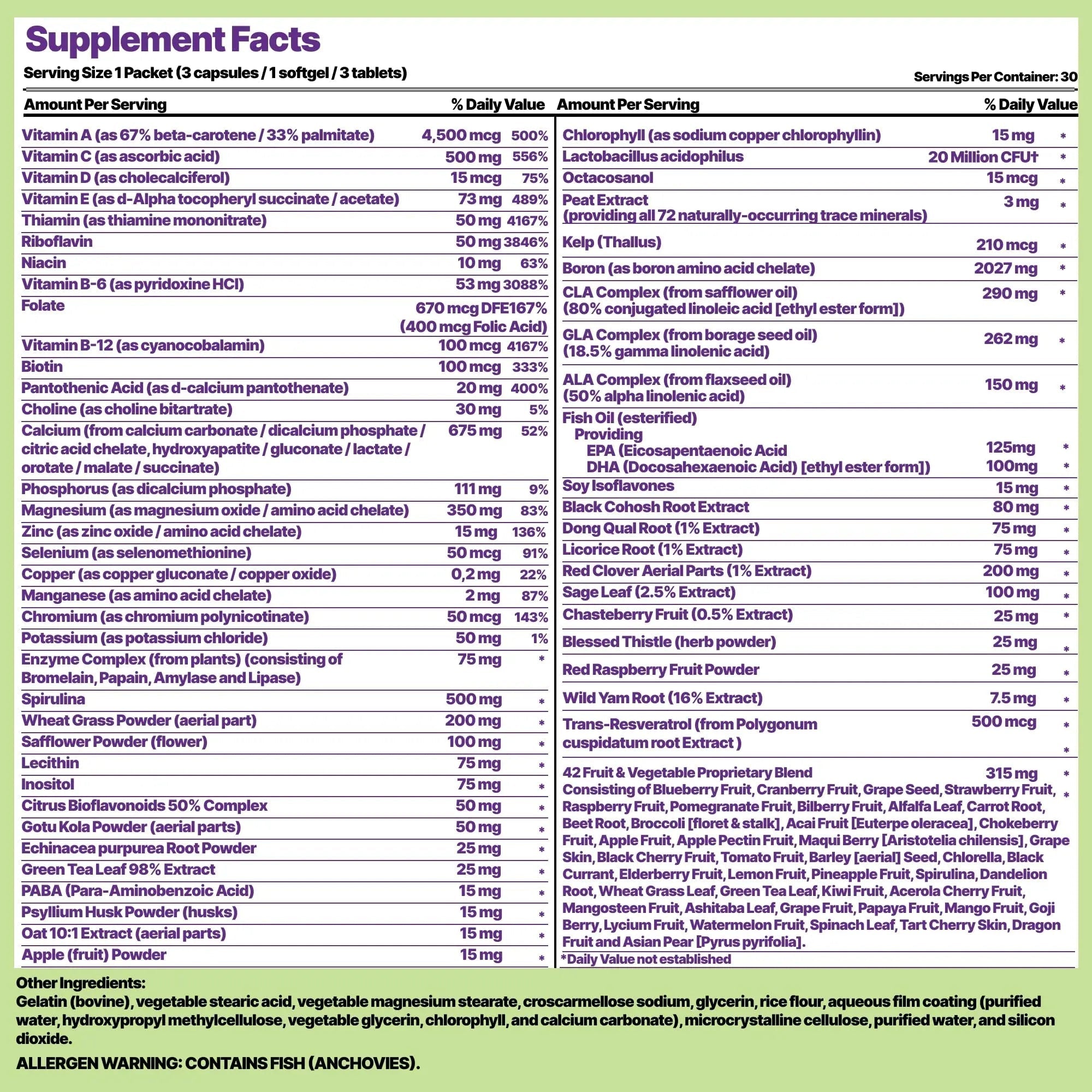 Nature’s Aid Women’s 7-30 Daily Multivitamin Packs for Energy, Focus & Performance Support | Natural Complete Vitamin Nature's Aid Holistic WellnessAu supplements