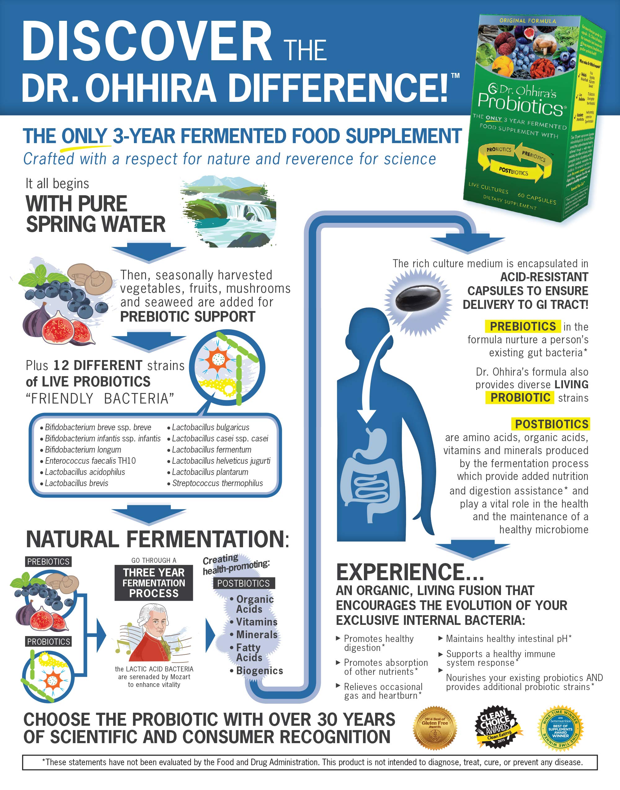 Essential Formulas Dr. Ohhira’s Probiotics Original Formula with 3 Year Fermented Prebiotics, 13 strains LAB Probiotics and Postbiotic Metabolites, 100 Capsules Essential FormulasAu supplements