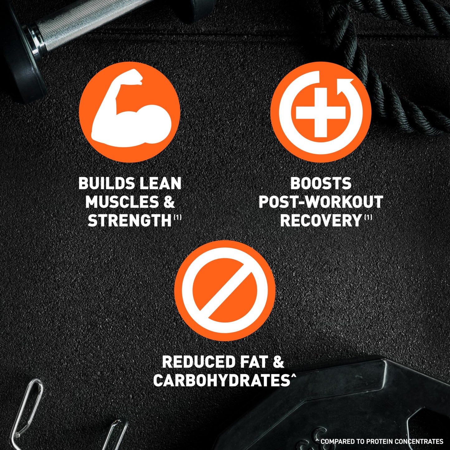 Body Fortress Super Advanced Isolate Protein, Chocolate Protein Powder Supplement Body FortressUS supplements
