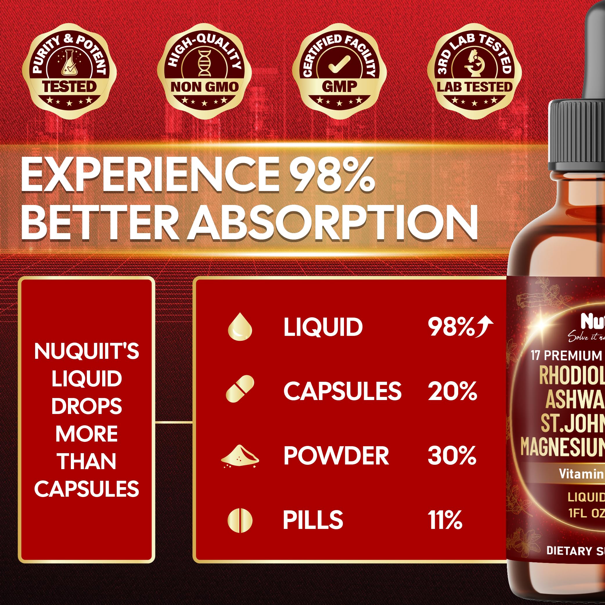 NUQIIT 17in1 Rhodiola Rosea Liquid Drops Tincture w/Ashwagandha Magnesium, L-Theanine. Ultra Rhodiola Cortisol Supplement, Rhodiola Root for Mood, Energy - 1 FL Oz - 60 Day Supply NUQIITAu supplements