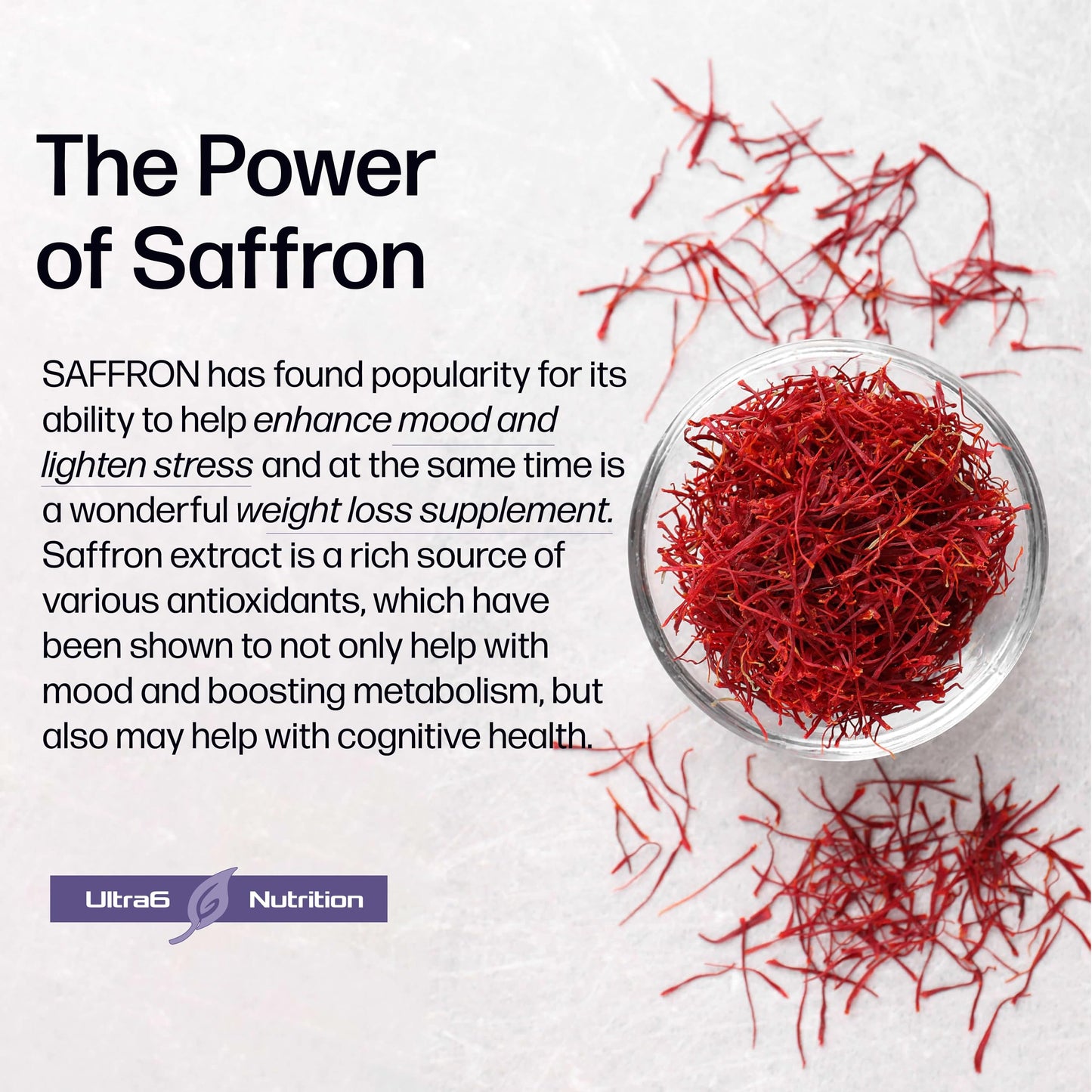 Pure Saffron Extract - Appetite Suppressant for Weight Loss Women & Men - Natural Hunger Ultra6 NutritionUS supplements