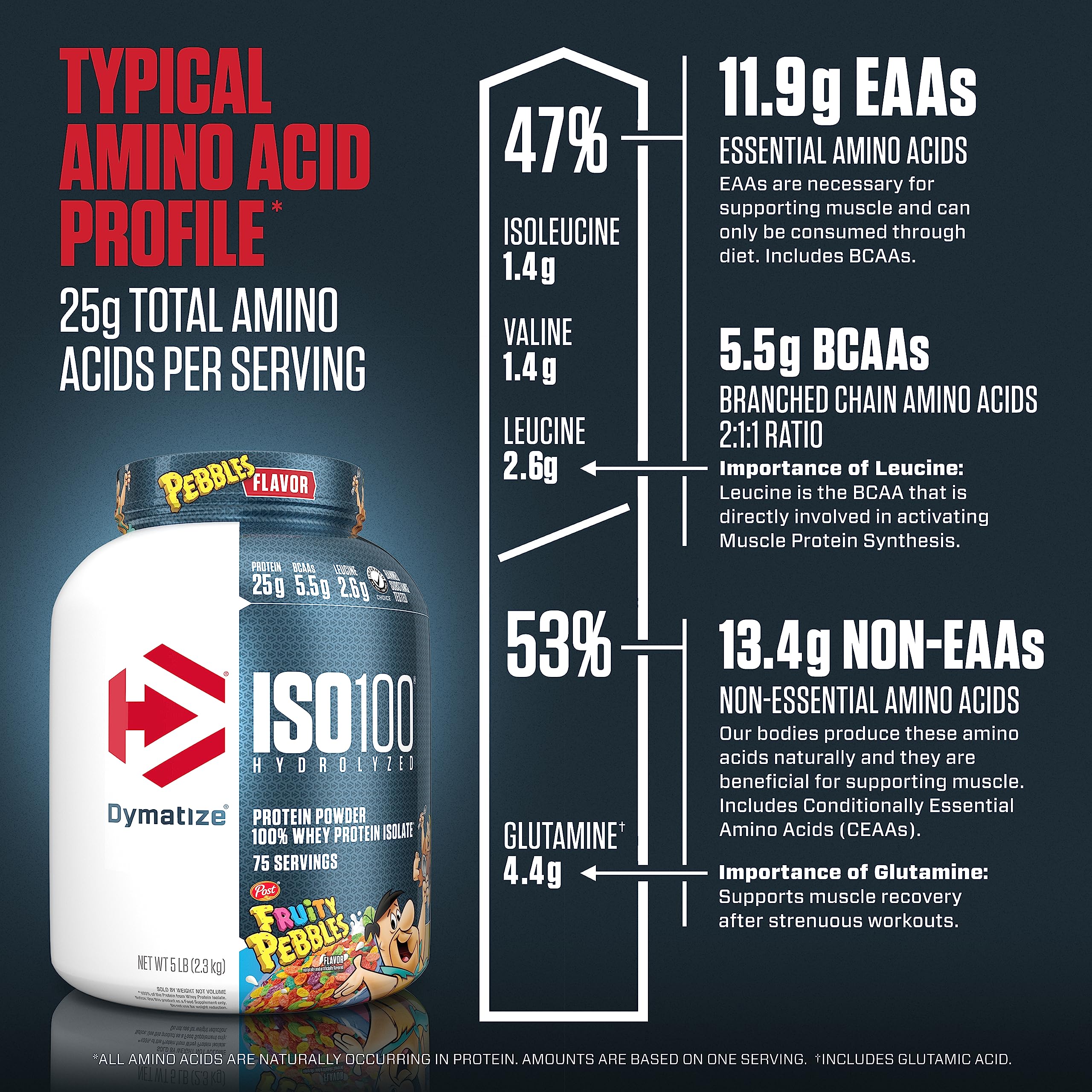 Dymatize ISO100 Hydrolyzed Protein Powder, 100% Whey Isolate, 25g of Protein, 5.5g DymatizeUS supplements