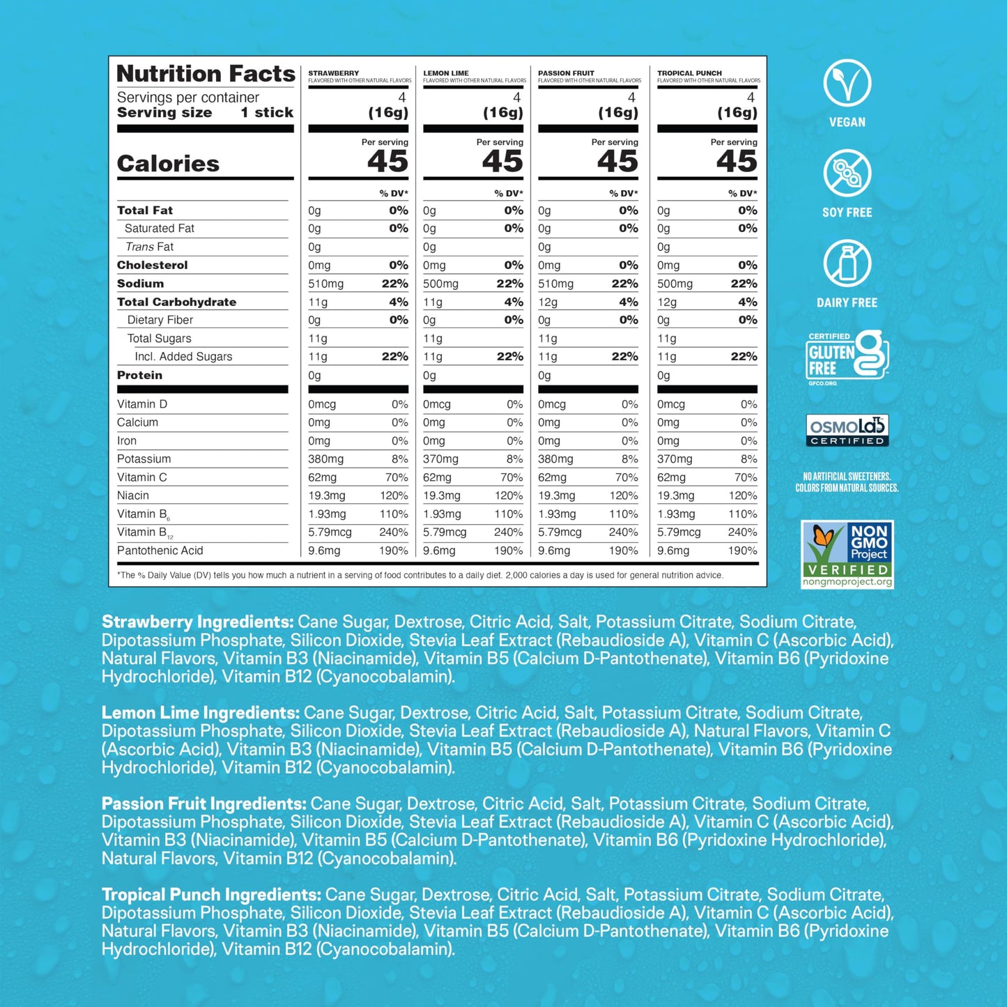 Liquid I.V.® Hydration Multiplier - Variety Pack - Lemon Lime, Passion Fruit, Strawberry, Tropical Punch | Electrolyte Powder Drink Mix | 1 Pack (16 Servings) Liquid I.V.US supplements