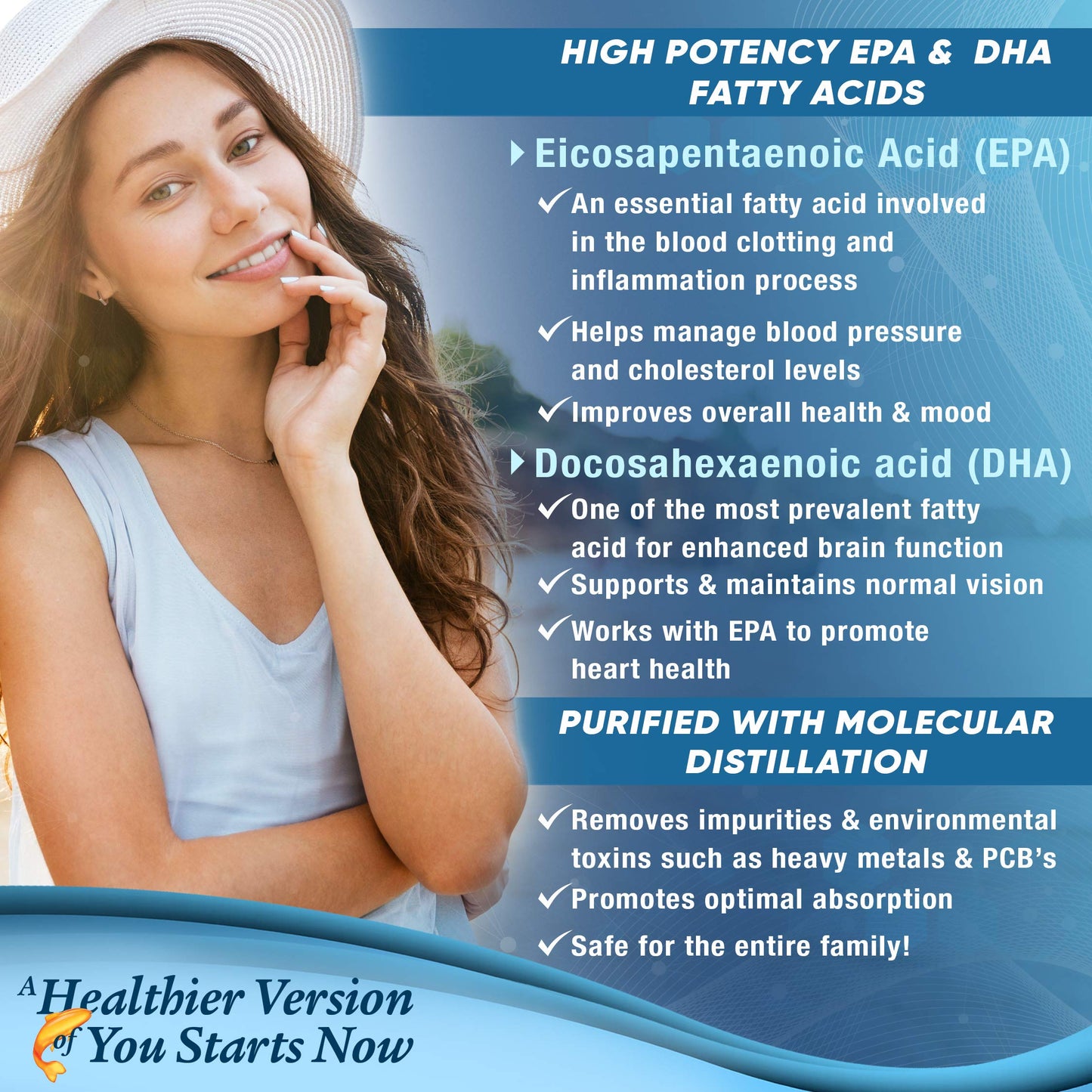 Premium Omega 3 Fish Oil Supplement 2400mg - Burpless Fish Oil Omega3 Softgels Purely OptimalUS supplements