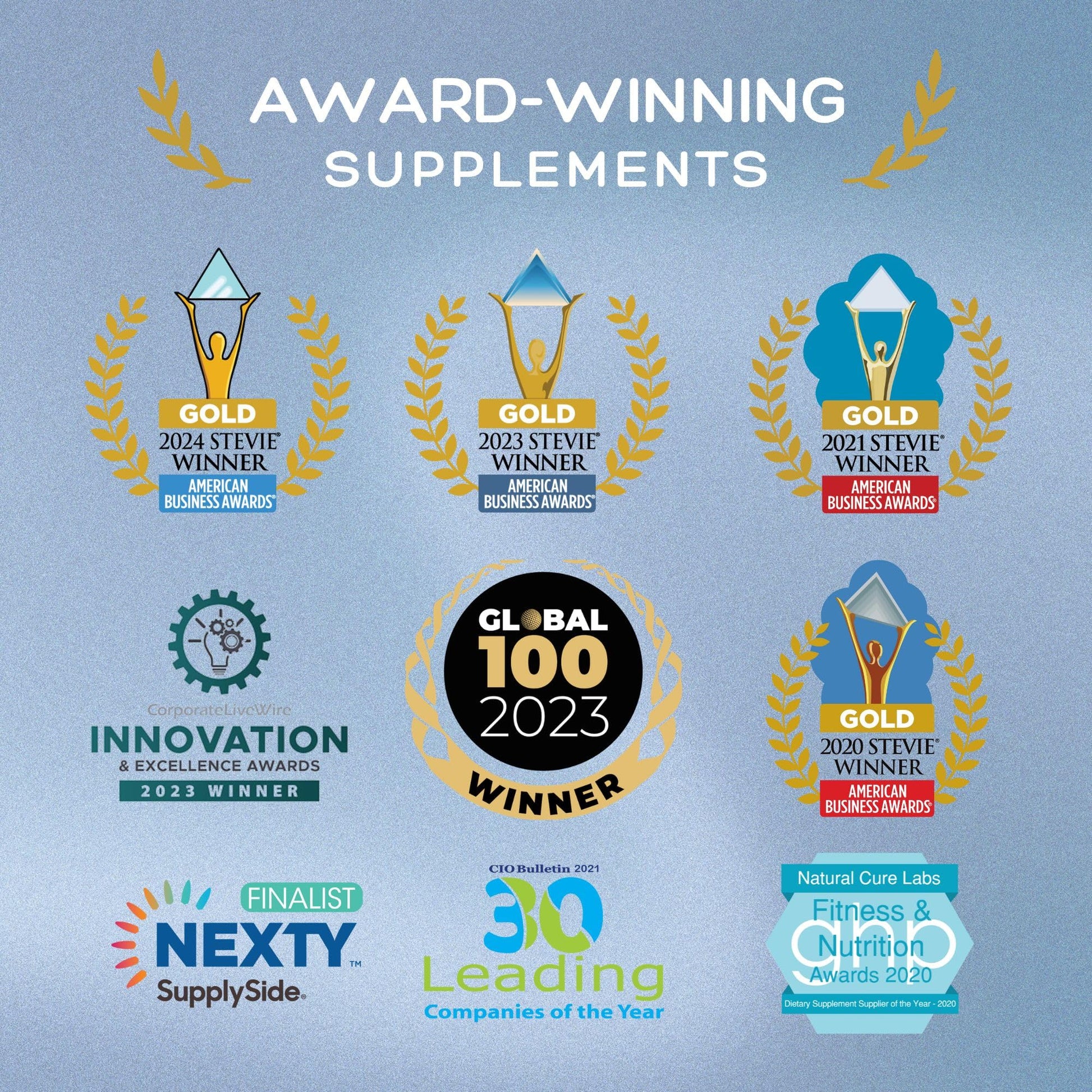 Natural Cure Labs Level Off Anti Spike Formula Glucose Supplement – Capsules for Metabolic Health, Helps Moderate Glucose Spikes, Vegan, Non-GMO, Gluten Free (120 Count (Pack of 1)) Natural Cure LabsAu supplements
