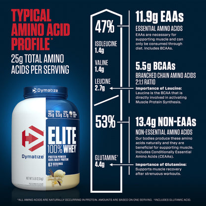 Dymatize Elite 100% Whey Protein Powder, 25g Protein, 5.5g BCAAs & 2.7g L-Leucine DymatizeUS supplements