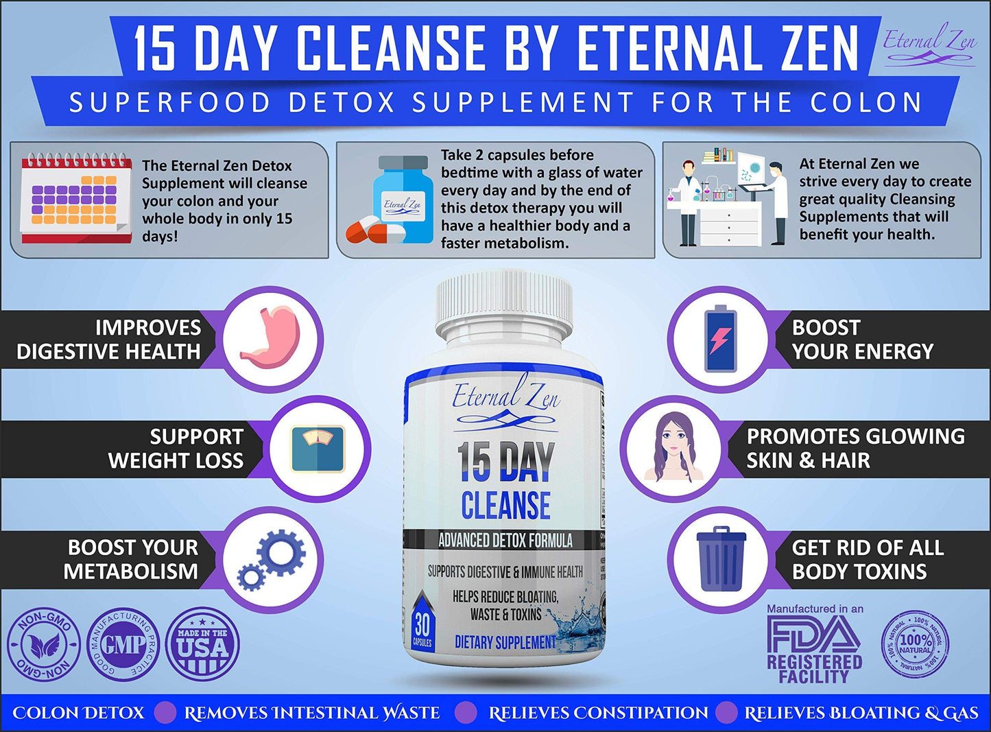 Eternal Zen 15 Day Colon Cleanser Detox with Extra Strength Herbs, Senna is a Fast Acting Eternal ZenUS supplements