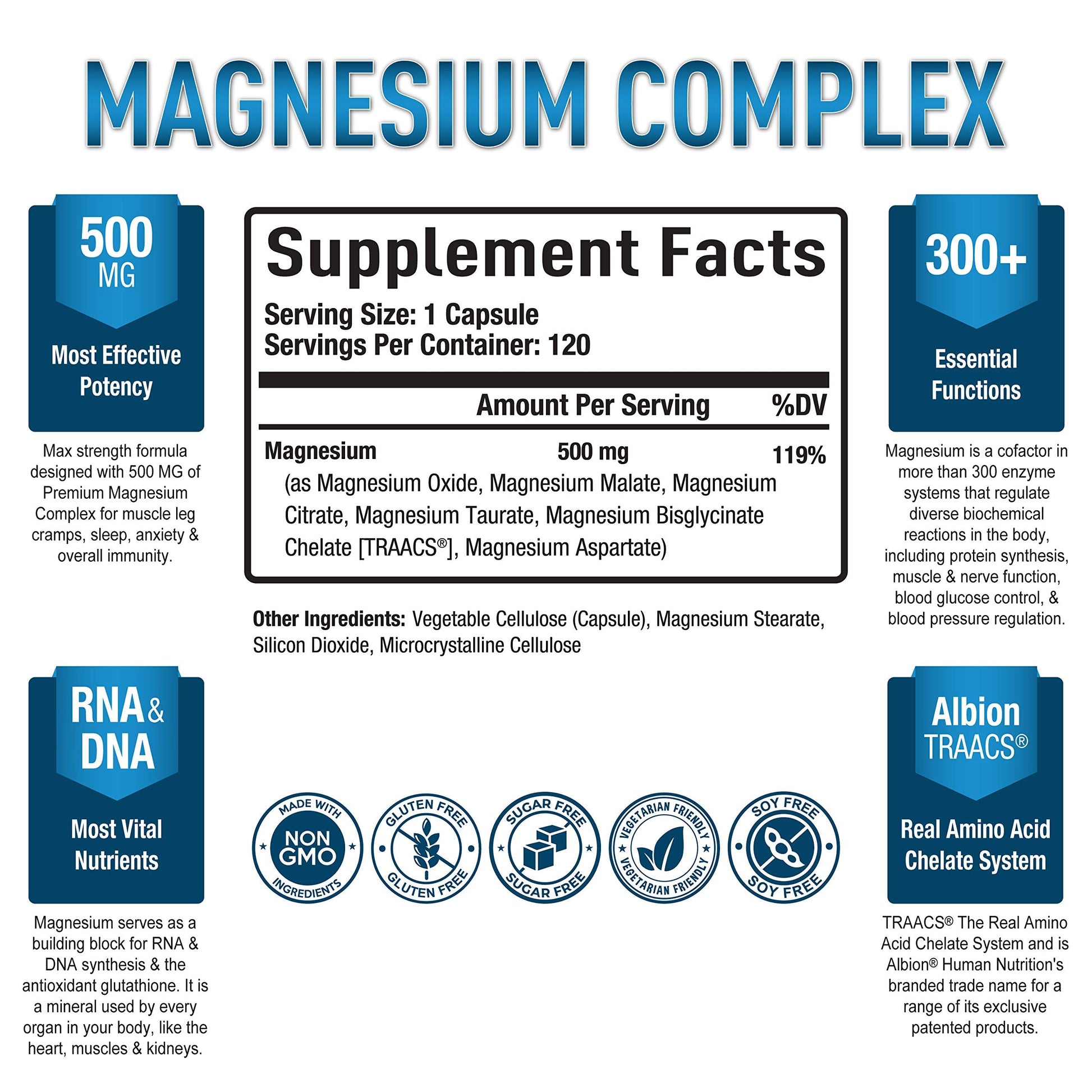 Magnesium Complex Supplement - Magnesium Citrate, Malate, Taurate, Oxide Purely OptimalUS supplements
