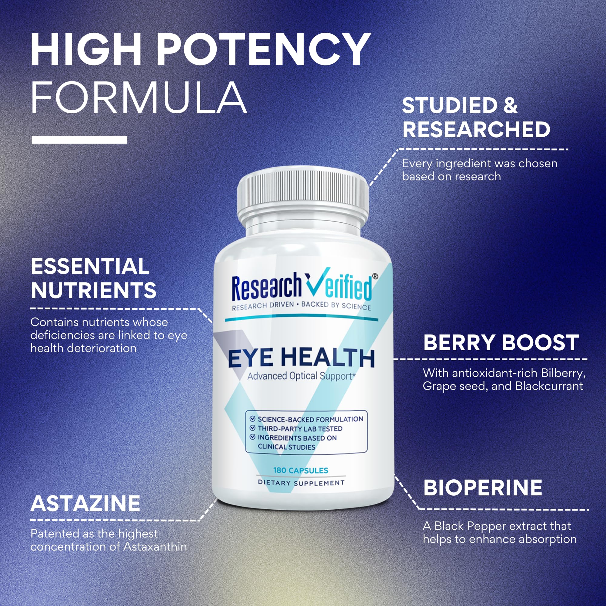 Research Verified Eye Health - Nourish and Protect Eyes and Vision, Support Healthy Retina, Improve Blood Supply to Eyes - Vitamins A, B, C, and E - 360 Capsules - 6 Month Supply - Made in The USA Research VerifiedAu supplements