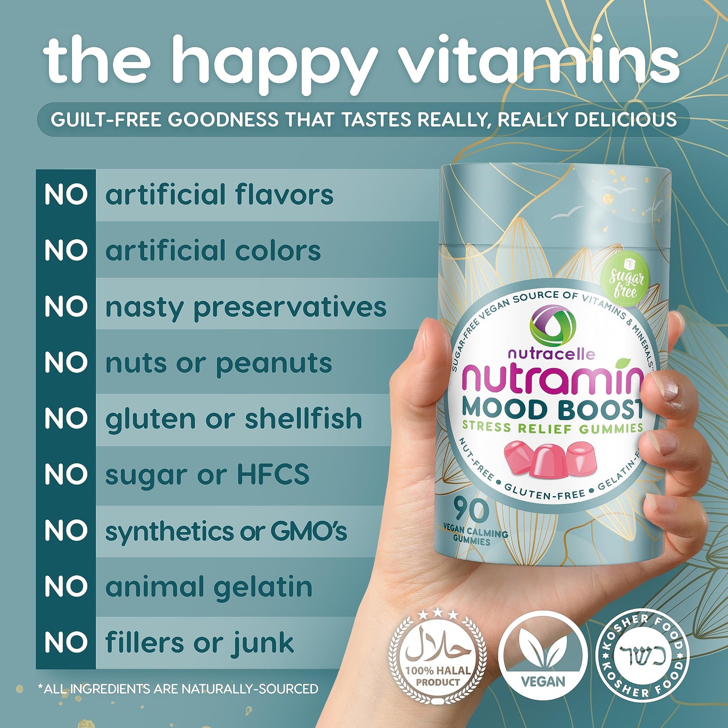 Nutracelle NUTRAMIN Mood Boost Multivitamin Gummy - Delicious & Yummy Anti-Stress NutracelleUS supplements