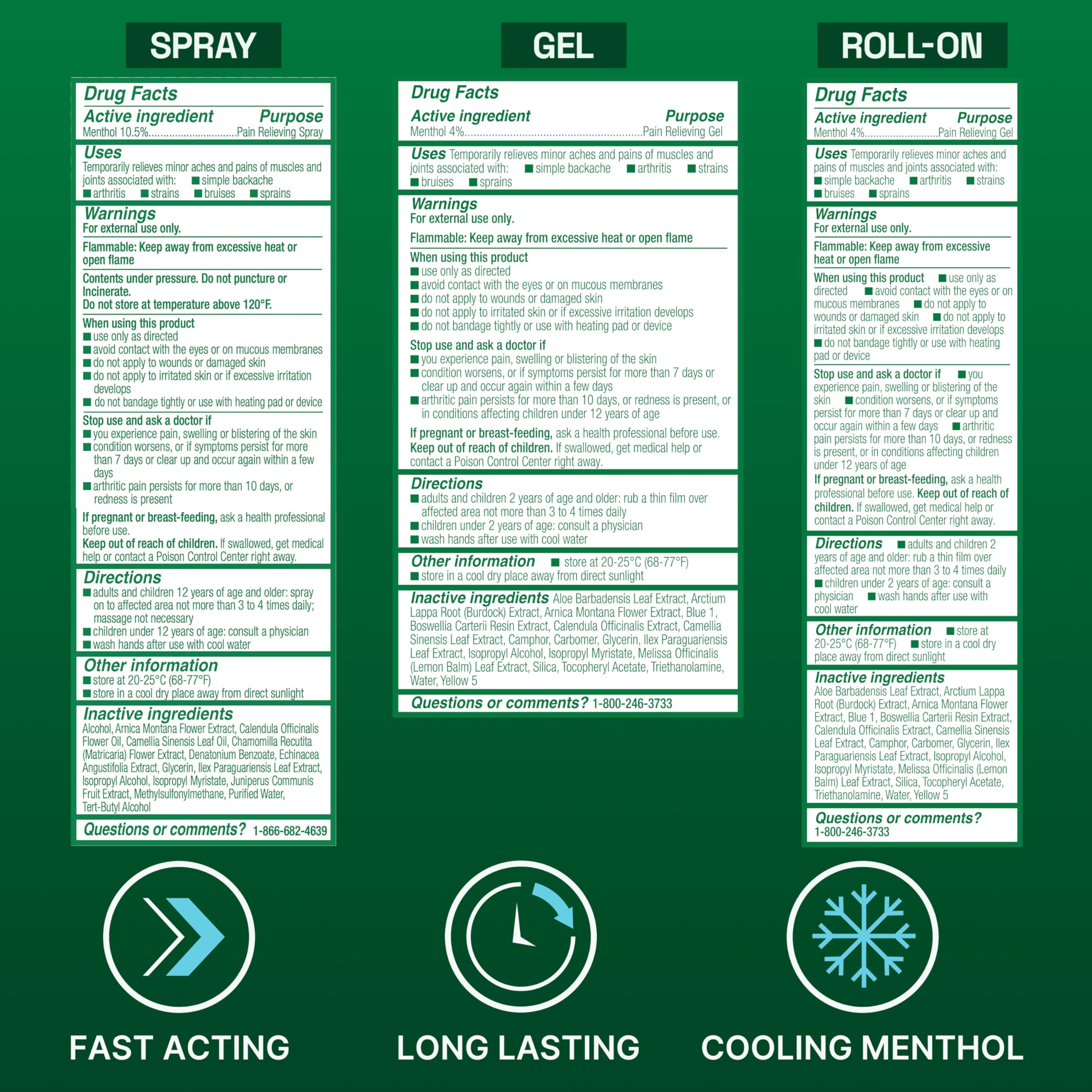 Biofreeze Spray, Gel, & Roll-On Pain Relief Variety Pack, Muscle Pain Relief, Arthritis Pain Reliver, Neck Pain Relief, Cooling Menthol Joint Pain Relief, 3 Fl Oz Spray, 3 Fl Oz Gel, 2.5 Fl Oz Roll On BiofreezeAu supplements