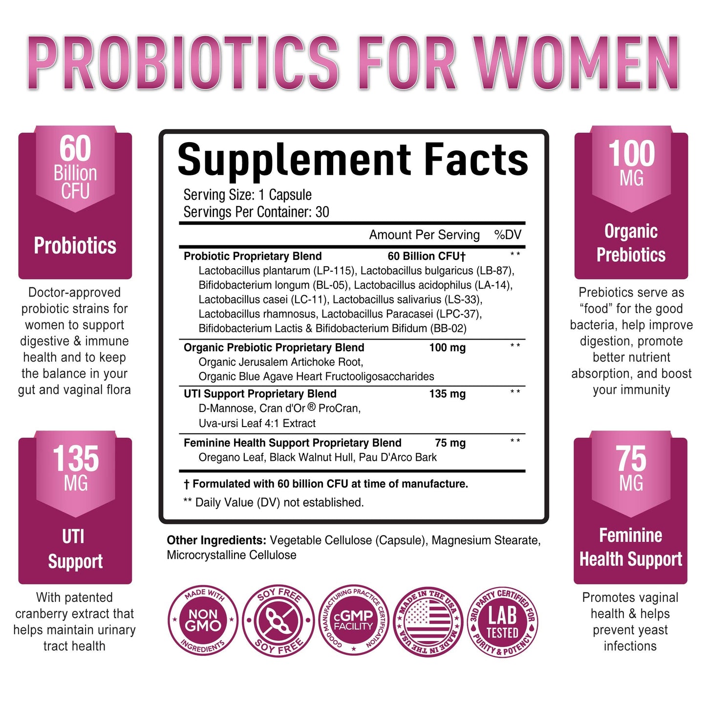 Premium Probiotics for Women - 60 Billion CFU, Dr. Formulated Prebiotics & Probiotics Purely OptimalUS supplements