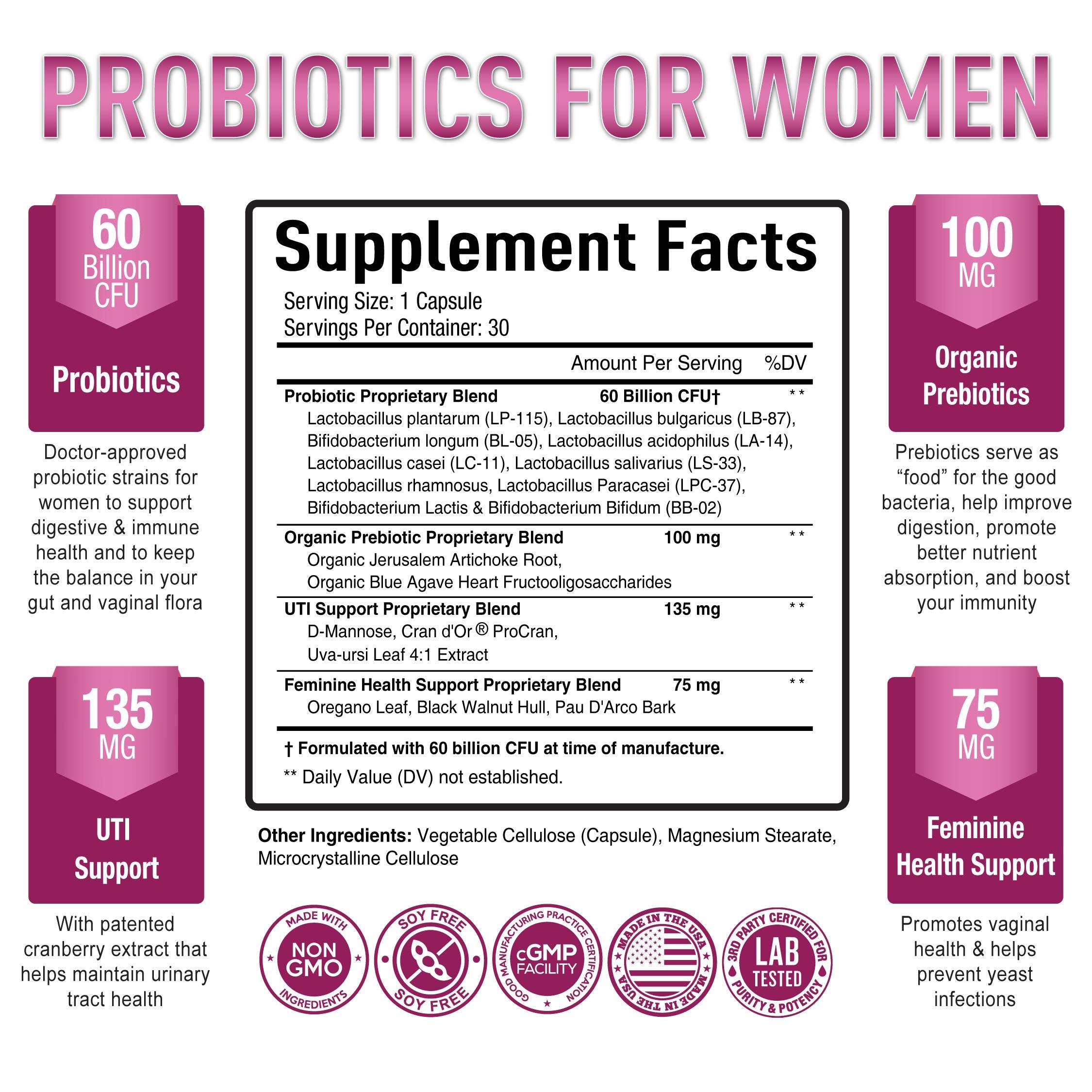 Premium Probiotics for Women - 60 Billion CFU, Dr. Formulated Prebiotics & Probiotics Purely OptimalUS supplements