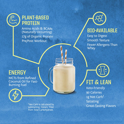Sunwarrior Vegan Protein Powder Organic Plant-Based Protein | BCAA Amino Acids Hemp Seed Plant Protein | Soy Free Dairy Free Gluten Free Synthetic Free Non-GMO SunwarriorUS supplements