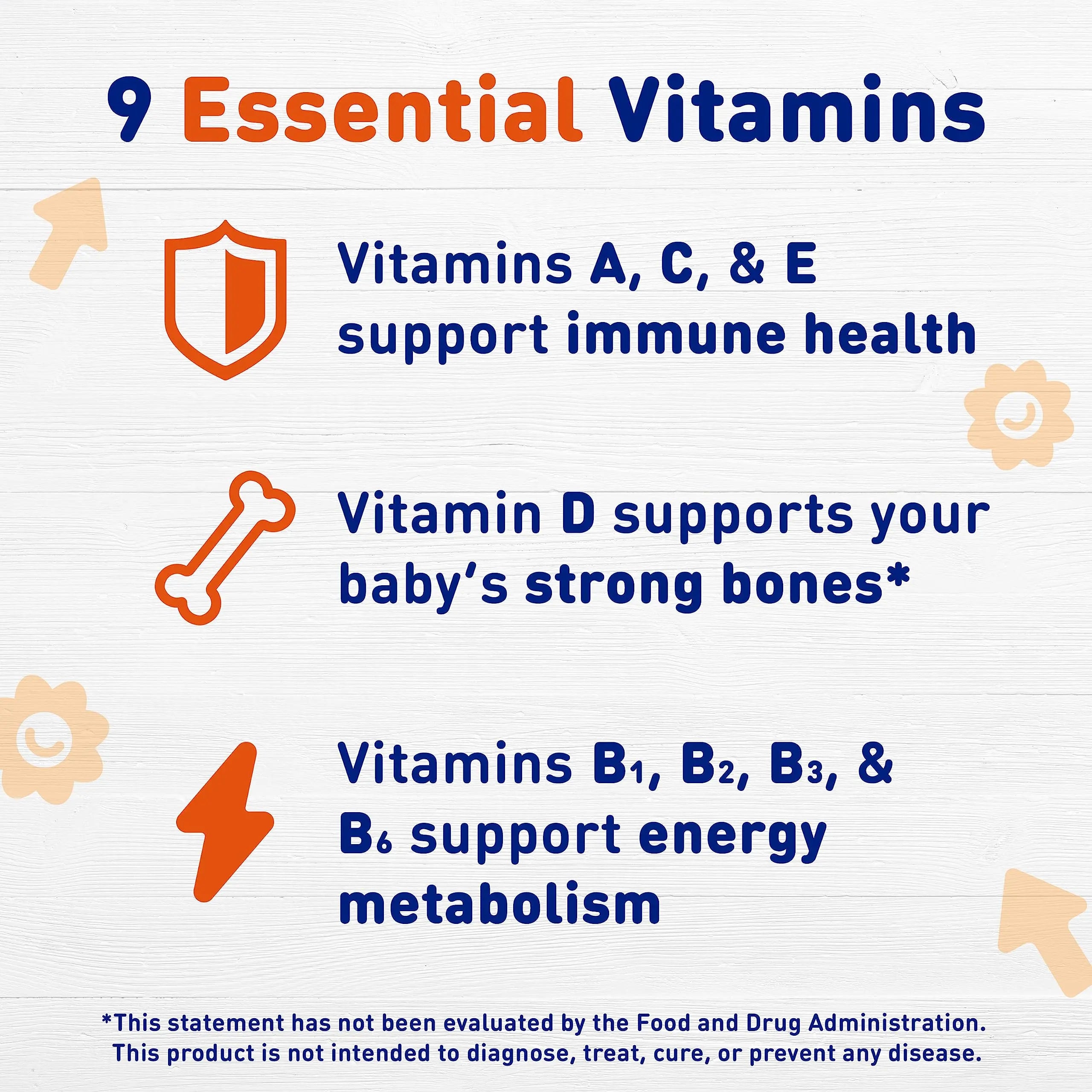 Enfamil Poly-Vi-Sol and Fer-in-Sol Iron Liquid Drop Multivitamin Supplements for Infants and Toddlers, 2x50 mL Dropper Bottle Enfamil Prenatals & Baby VitaminsAu supplements