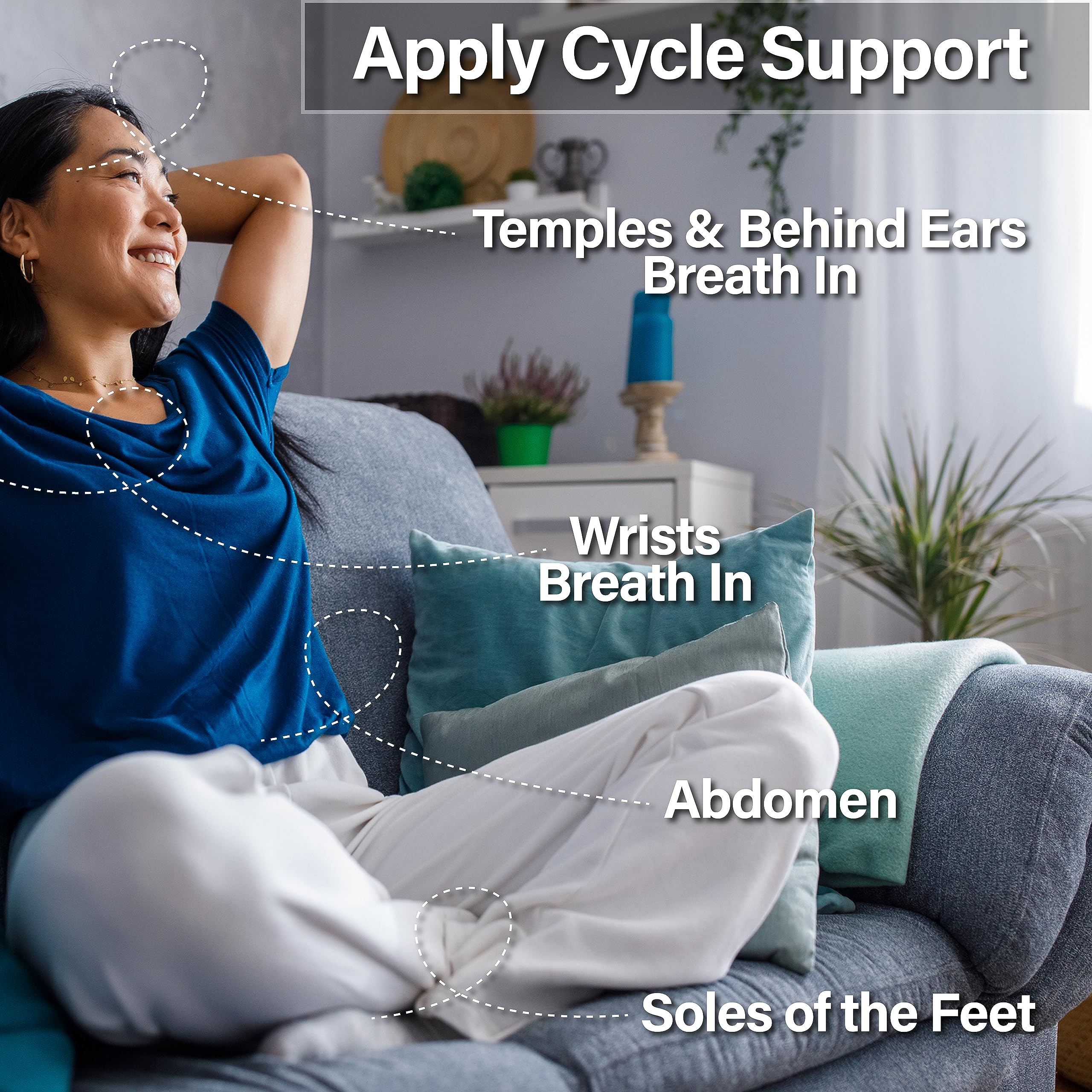 NV Superfoods Cycle Support - Essential Oil Roll-On - 10 ml – 100% Pure Therapeutic Grade NV SuperfoodsAu supplements