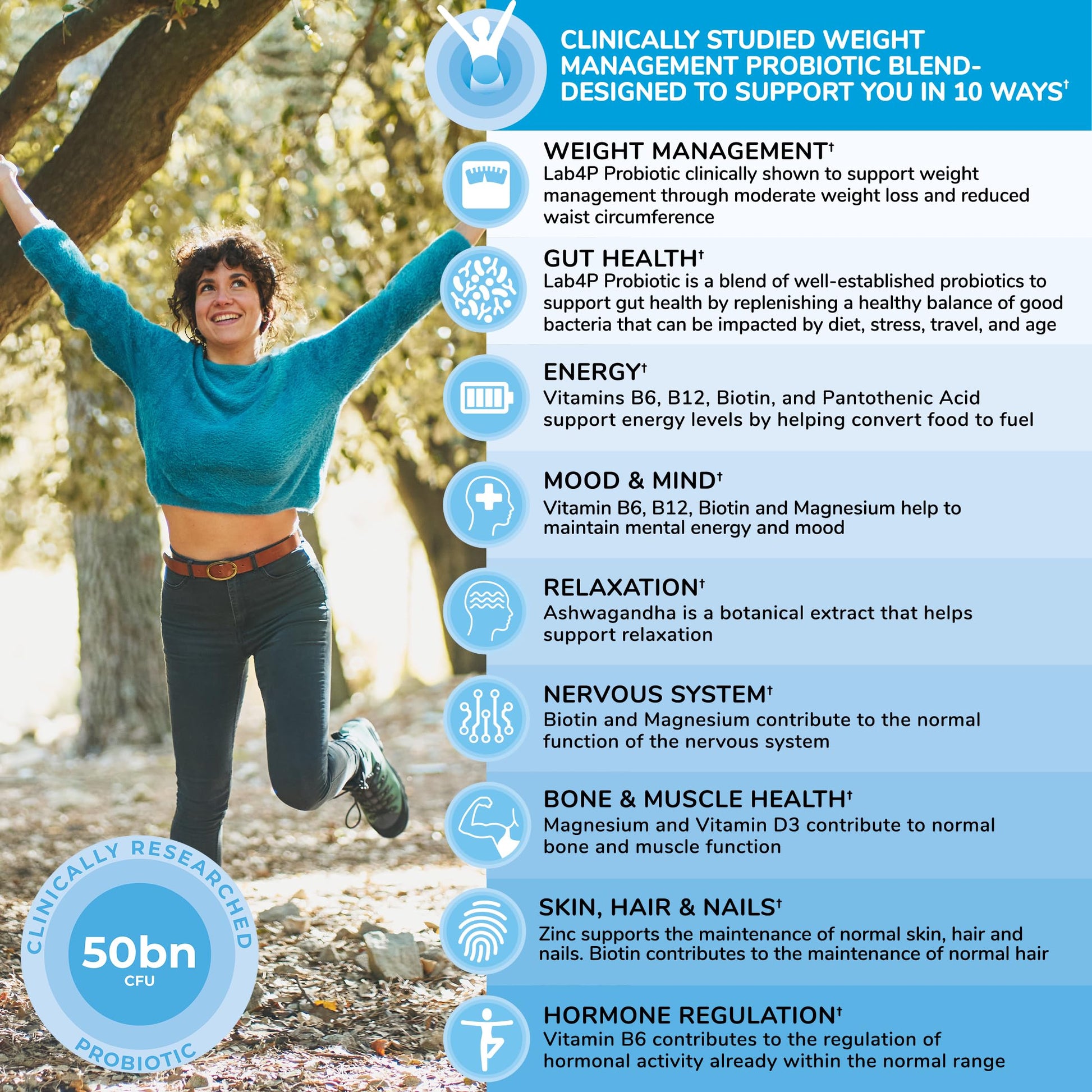 Health & Her Weight Management Probiotics for Women - Perimenopause & Menopause Supplement - Clinically Studied 50bn CFU Probiotics to Support Gut Health, Energy, Mood & Mind, Vegan (60 ct - 1 Month) Health and HerAu supplements