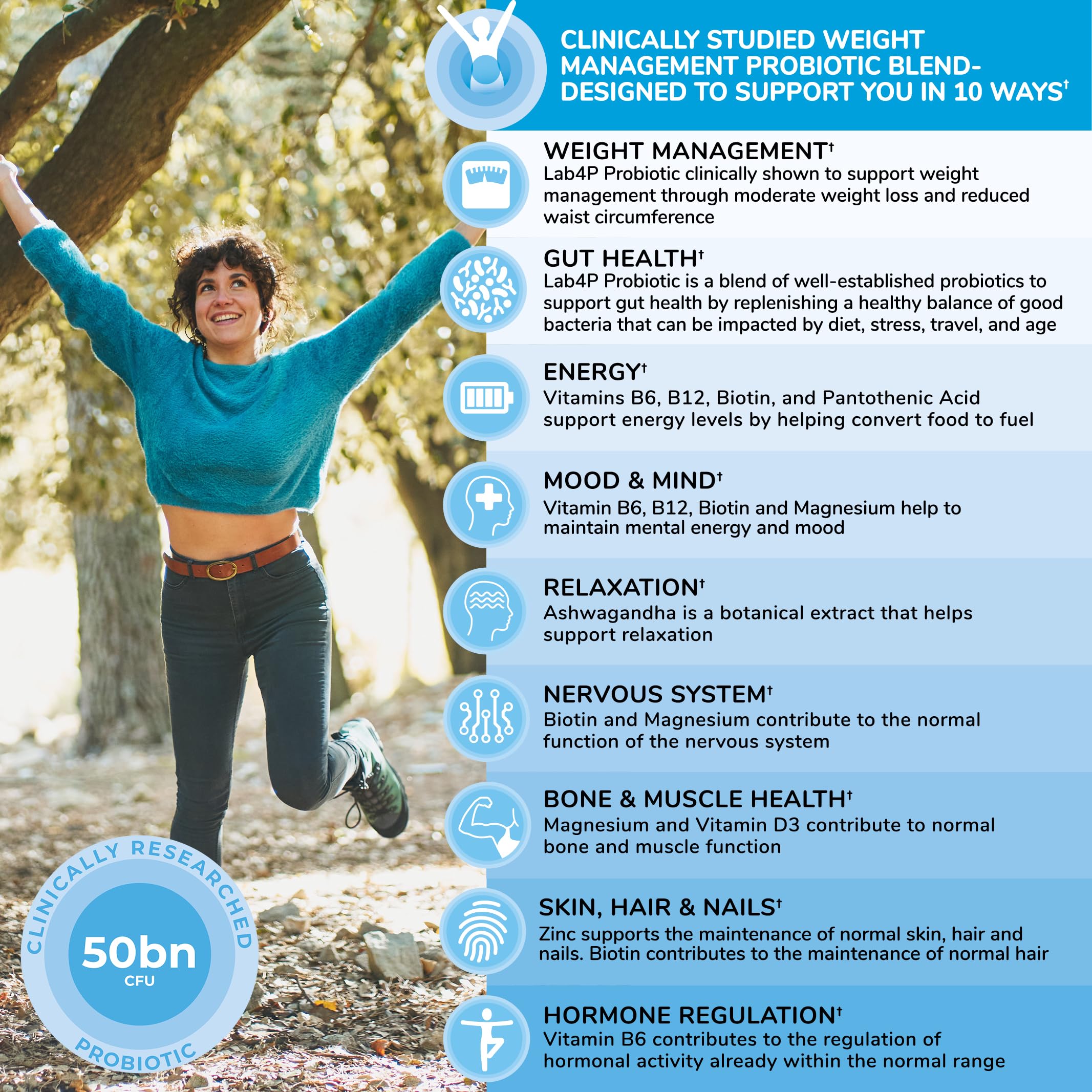 Health & Her Weight Management Probiotics for Women - Perimenopause & Menopause Supplement - Clinically Studied 50bn CFU Probiotics to Support Gut Health, Energy, Mood & Mind, Vegan (60 ct - 1 Month) Health and HerAu supplements