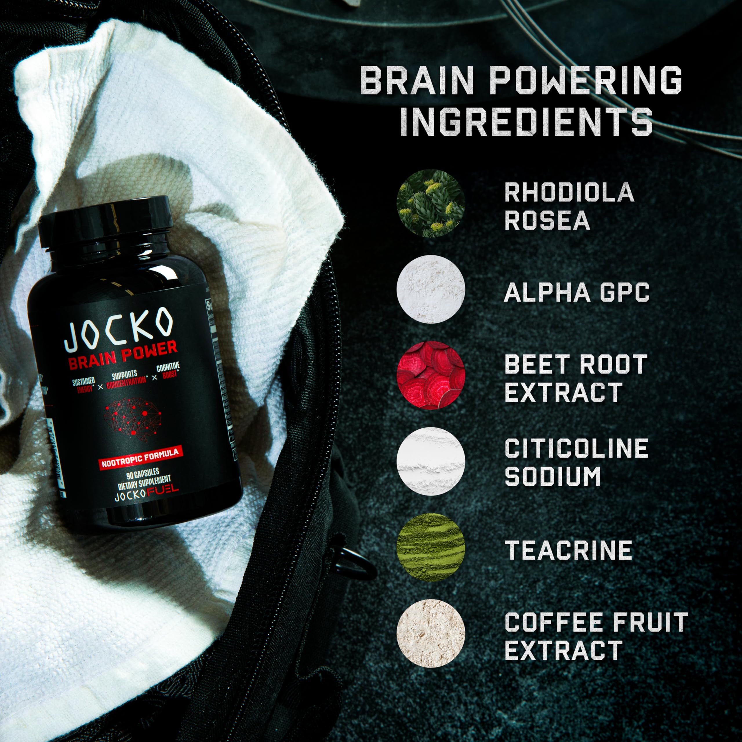 Jocko Fuel Brain Power - Nootropic Dietary Supplements for Memory & Focus wiht L Theanine, L Carnitine- Energy & Focus Supplement (90 Capsules) Jocko FuelAu supplements