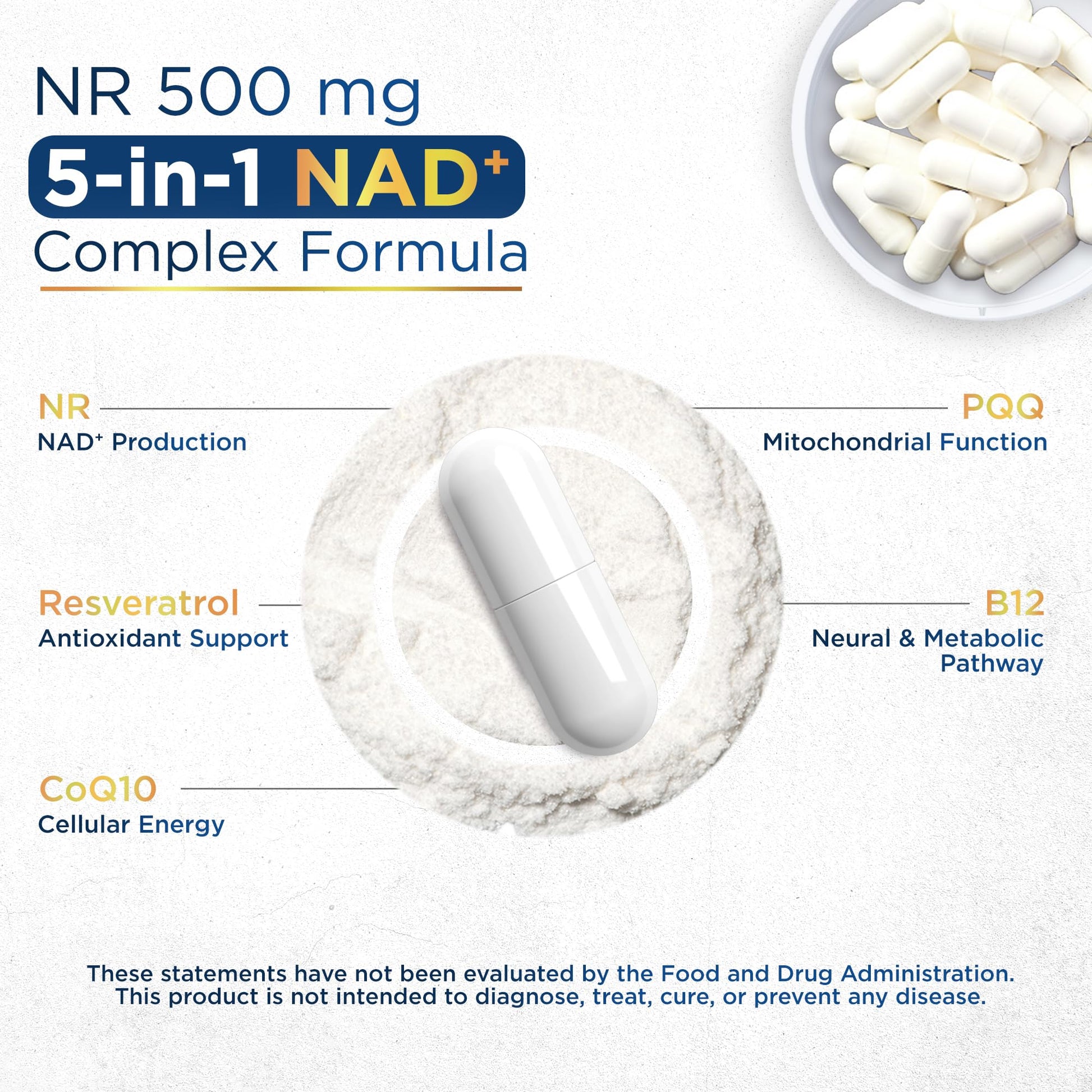 Anyglory NAD+ Supplement with 500mg NR, Resveratrol, CoQ10, PQQ- 5-in-1 NAD Formula |NMN Supplement Alternative|NAD Resveratrol Support Cellular Energy & Healthy Aging-Made in USA-60 Capsules AnygloryAu supplements