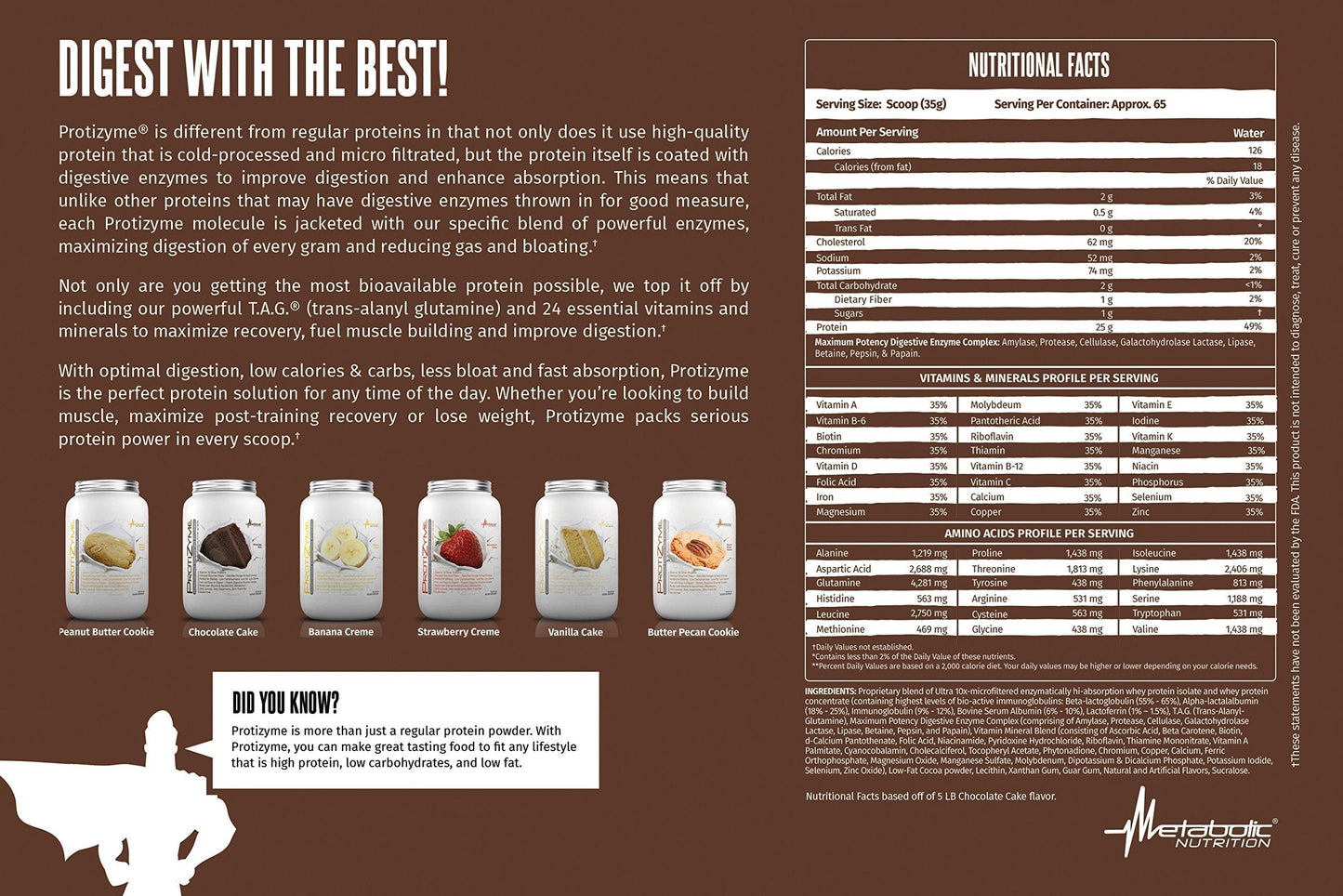 Metabolic Nutrition | Protizyme | 100% Whey Protein Powder | High Protein, Low Carb Metabolic NutritionUS supplements