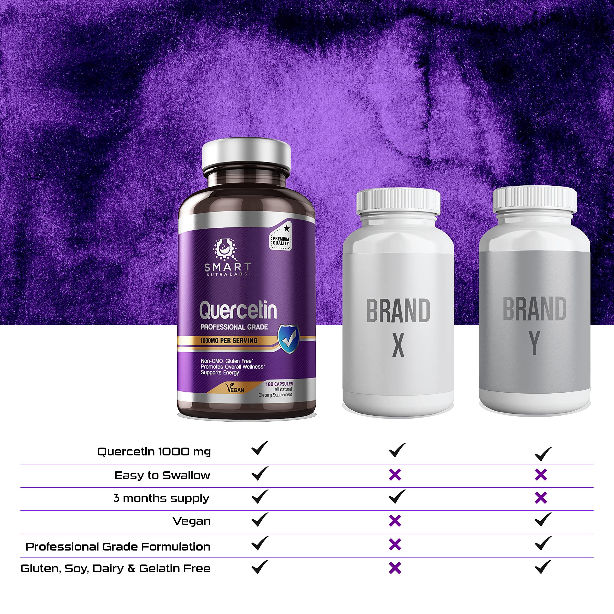 SMART NUTRA LABS Quercetin 1000mg- 180 Vegan Capsules SMART NUTRA LABSAu supplements