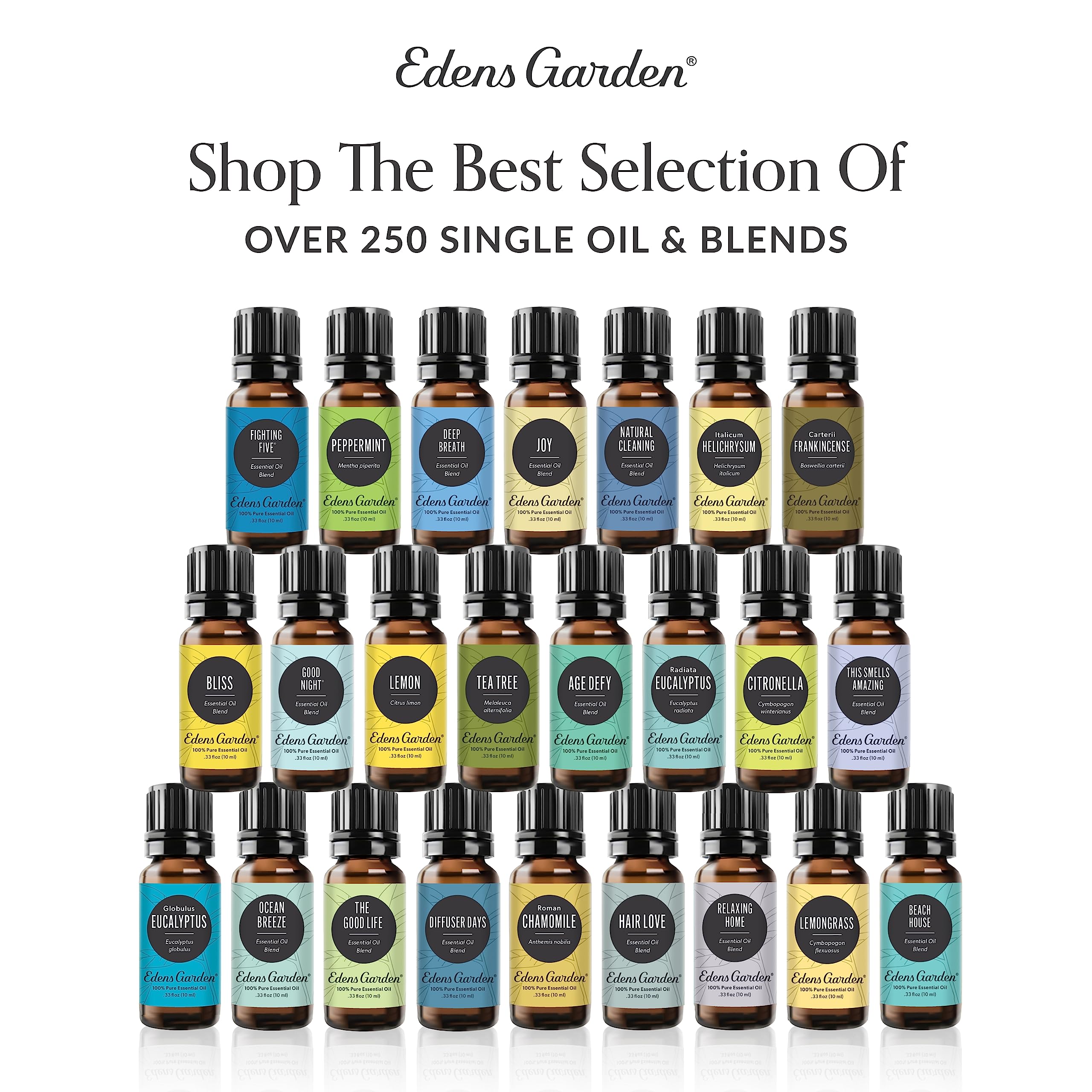 Edens Garden Breathe Easier Essential Oil Synergy Blend, 100% Pure Therapeutic Grade Edens GardenAu supplements