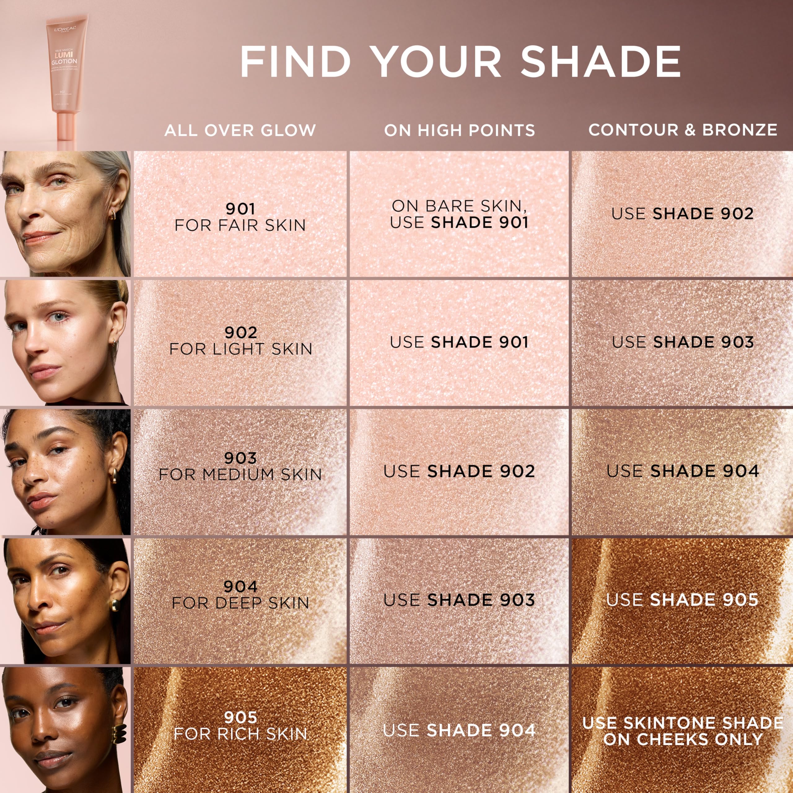 L'Oreal Paris Makeup True Match Lumi Glotion, Natural Glow Enhancer, Illuminator Highlighter, Bronzing Drops For a Sun-Kissed Glow, 903 Medium L'Oreal ParisAu supplements