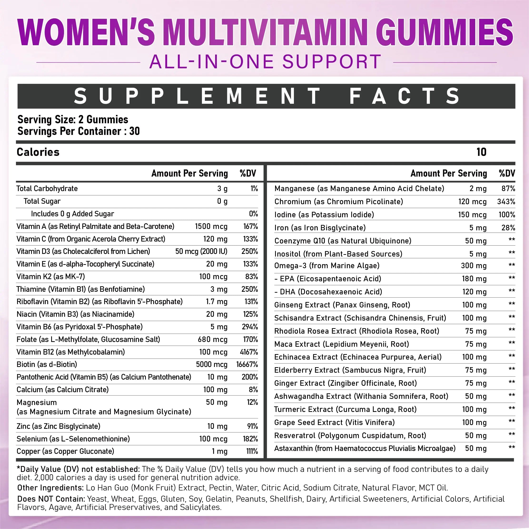 Veyttisy Methylated Multivitamin Gummy for Women - Womens Multivitamin Gummies with Vitamins A C D E, Methylated Folate, Biotin, B Complex VeyttisyAu supplements