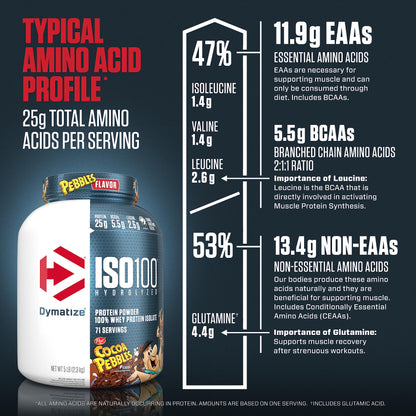 Dymatize ISO100 Hydrolyzed Protein Powder, 100% Whey Isolate, 25g of Protein, 5.5g DymatizeUS supplements
